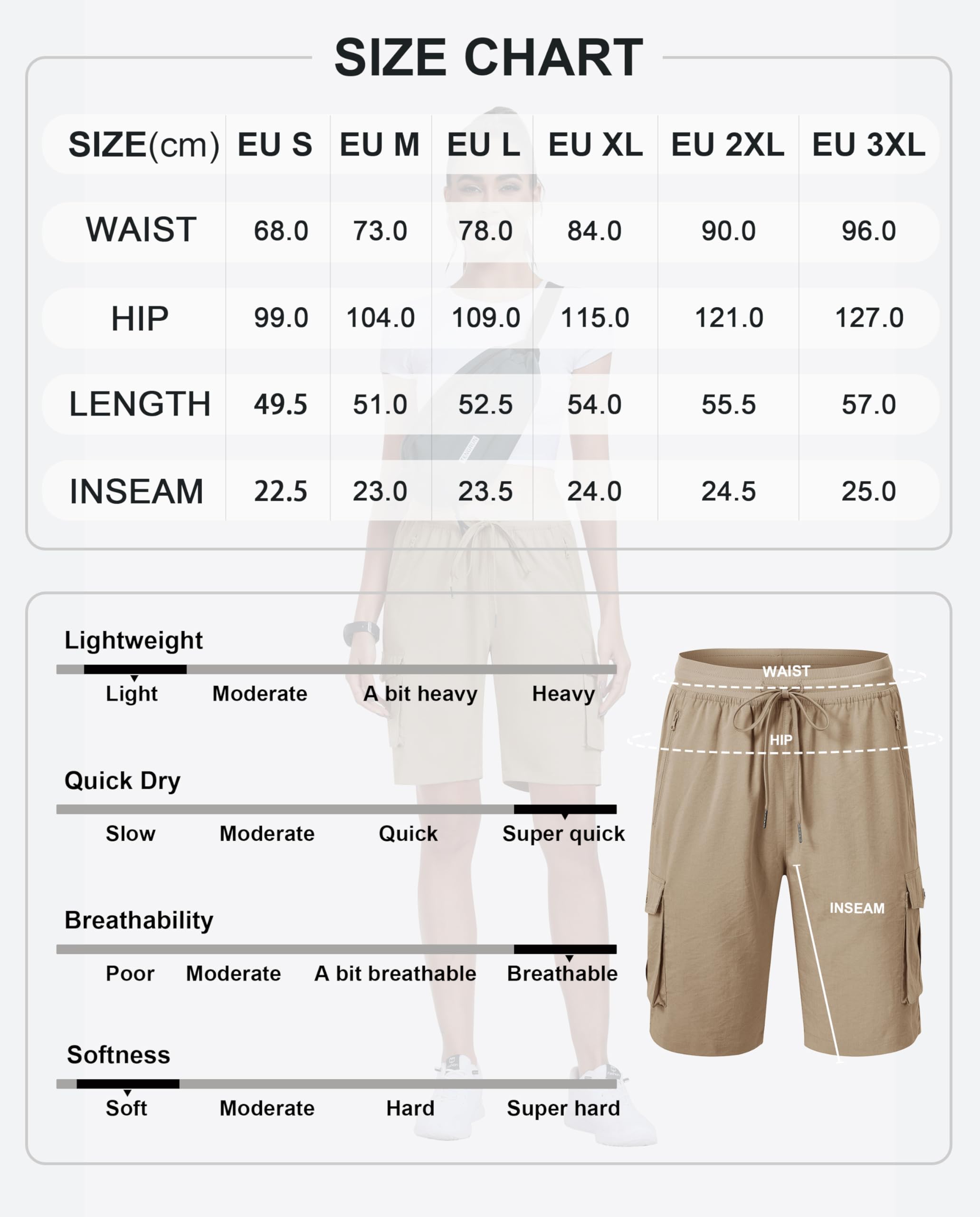 MoFiz Pantalones Cortos Cargo Mujer Bermudas Shorts Cintura Elástica Ligero Secado Rápido Pantalón Cortos de Trekking Senderismo Ocio Trabajo Jogger