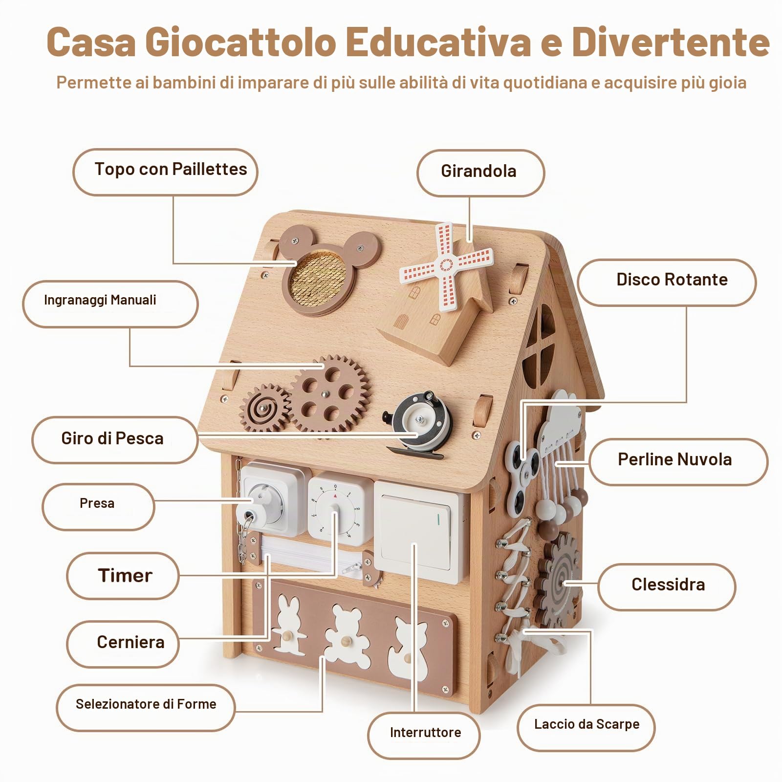 HOMASIS Casa dei Giochi per Bambini in Legno, Casa dei Divertimenti con Orologio, Rubinetto, Interruttore, Timer, Spina e Presa, Giochi Sensoriali e Montessori per Bambini da 3+ Anni, Naturale