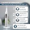 Plaque Remover for Teeth, Teeth Cleaning Kit for Calculus, Tartar and Stains, Professional Premium Home Teeth Care Product | 1800 mAh Battery/LED Light/IPX5 | Silver