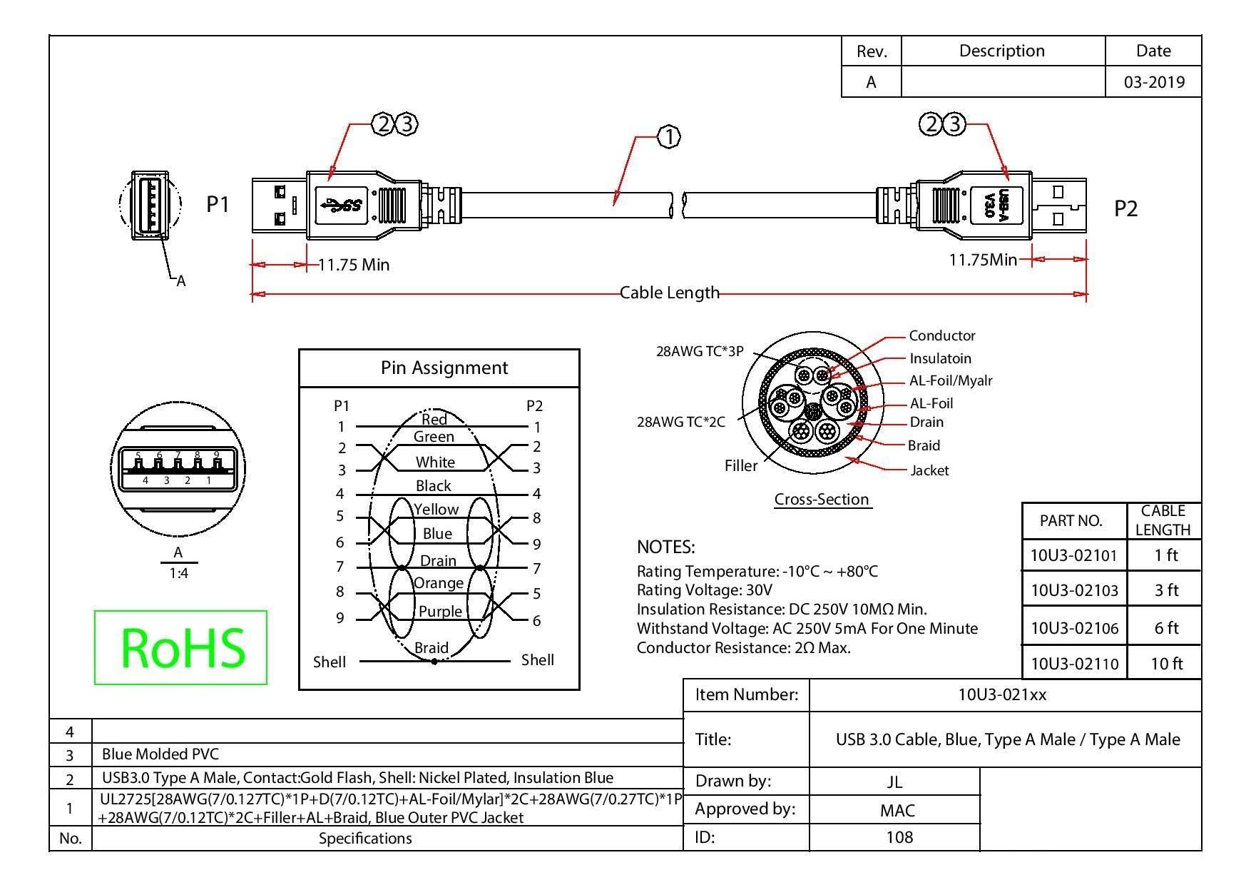Rallonge Usb 2.0 Type A Mâle Vers Type A Femelle De 1,83 M Pour Chargement Et Synchronisation