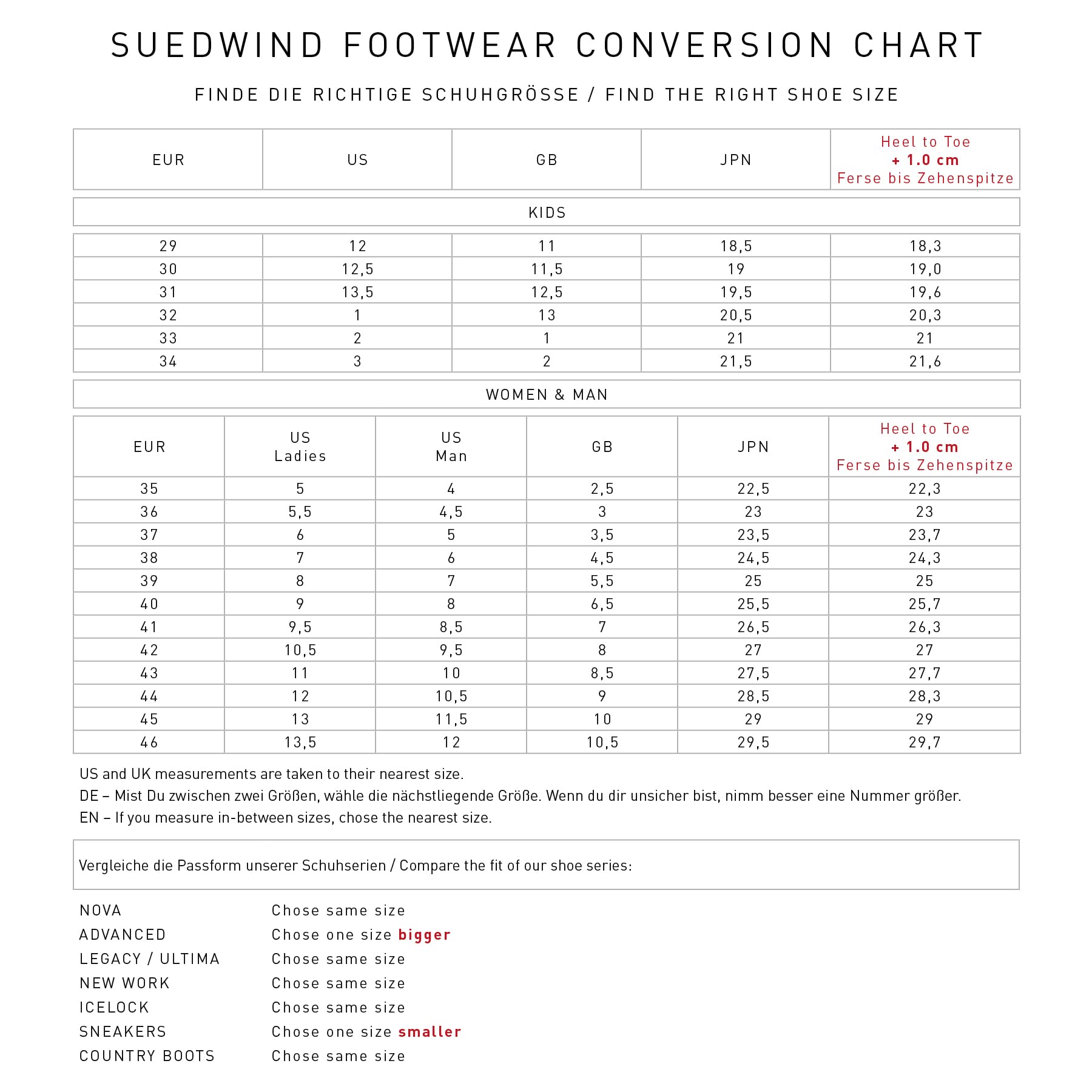 SUEDWIND© Chelsea Stiefelette »Nova Jodhpur Classic« | Bequeme Boots aus Echtleder | Reitschuh Schlupf Stiefel | Rindsleder | Nova Gummisohle | Micro-Lining | Atmungsaktiv | Feuchtigkeitsabsorbierend