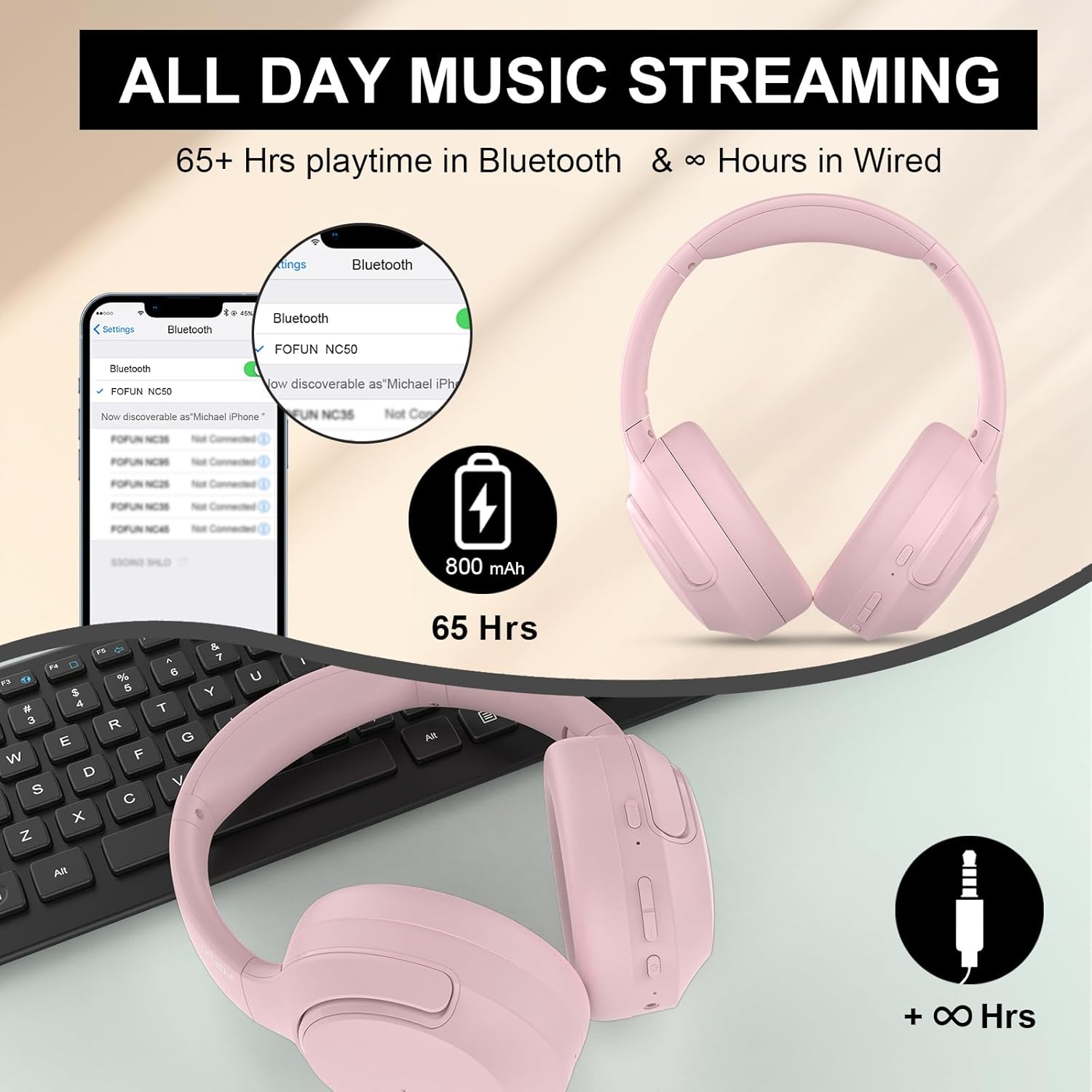 Active Noise Cancelling Headphones, 65H Bluetooth Headphones Custom EQ via App Headphones Wireless with Mic, Bluetooth 6.0 Detachable Cat Ears Foldable Headsets for Commuting Travel Work Home (Pink) - Image 8
