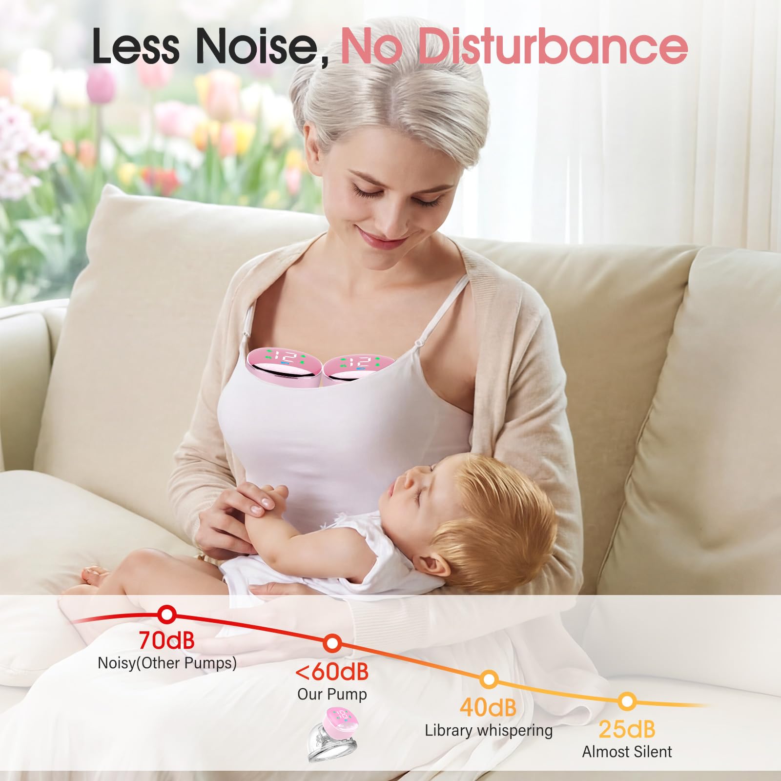 Tiralatte Indossabile a Mani Libere, Tiralatte Elettrico con 4 Modalità e 12 Livelli di Aspirazione, Tiralatte Portatile Intelligente con Display a LED, 180ML, Flangia da 24mm, Silenzioso