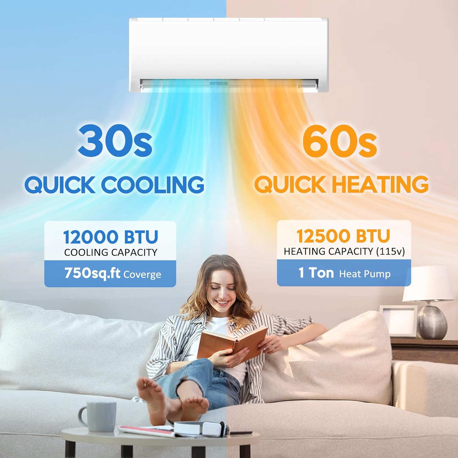 12000 BTU Mini Split Air Conditioner and Heater, 19 SEER2, Electric Powered, 750 Sq.ft Coverage, Remote Control, Installation Kit, 115V
