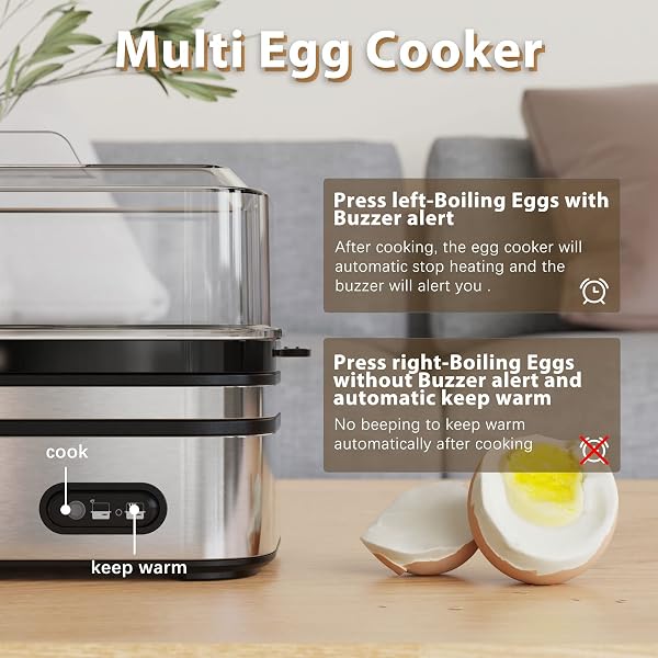 Evoloop Rapid Egg Cooker Electric 6 Eggs Capacity, Soft, Medium, Hard Boiled, Poacher, Omelet Maker Egg Poacher With Auto Shut-Off, BPA Free - 5
