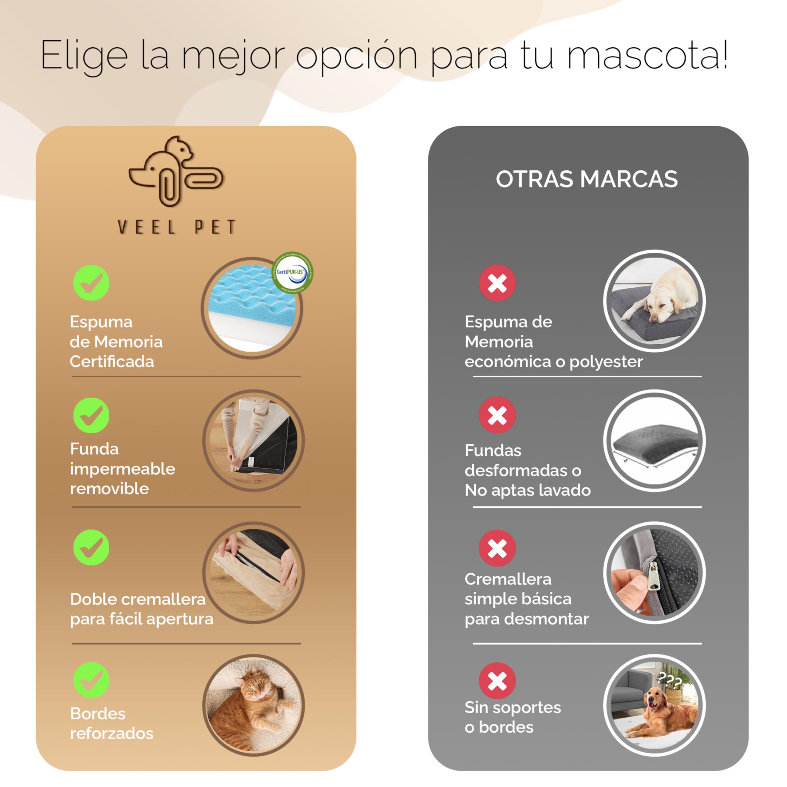 Cama para Gatos ortopédica con Funda Impermeable (Small)