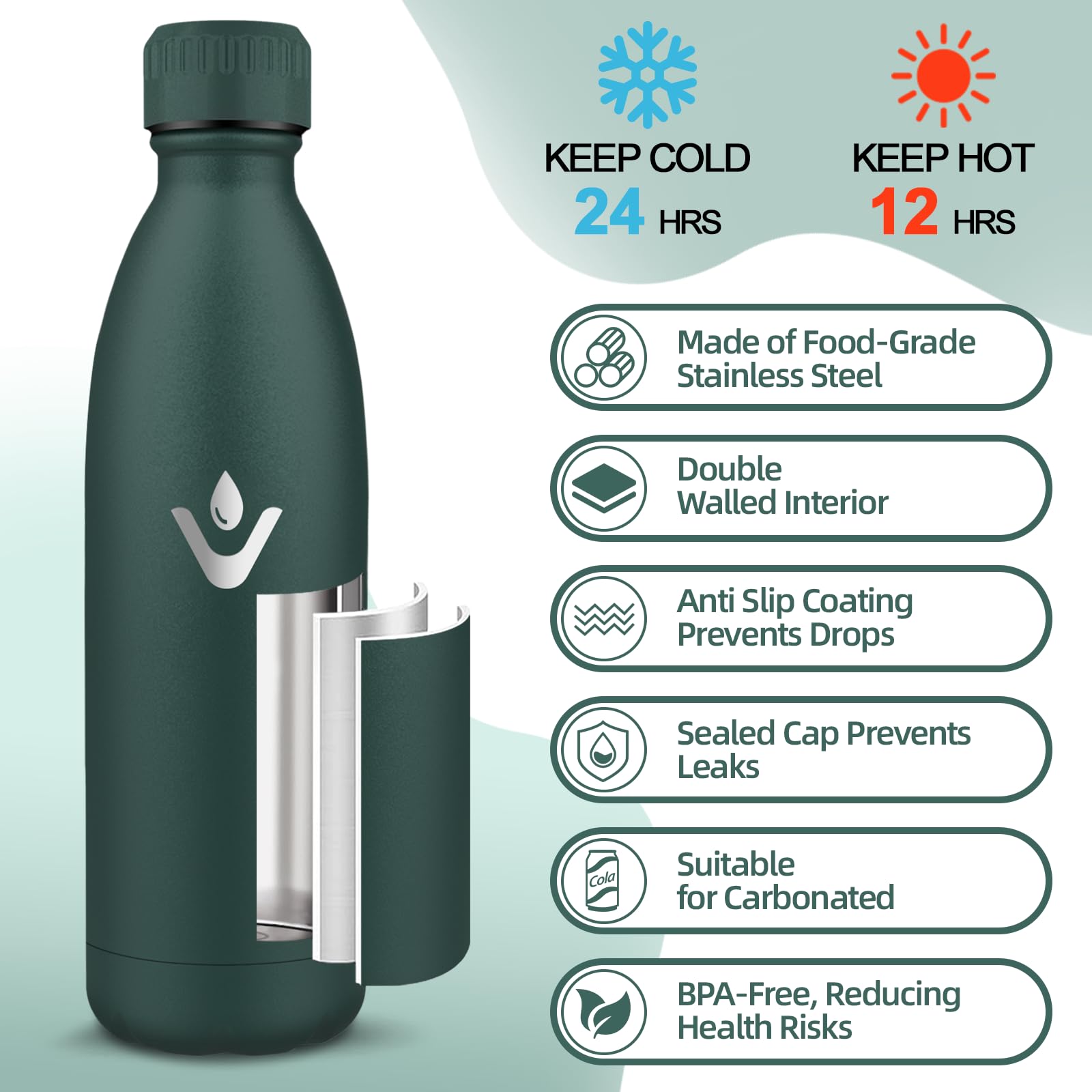 Motswedi Borraccia Termica 1 litro, Senza BPA, Bottiglia Termica, 18/8 Acciaio Inox, Borracce Termiche, Doppia Parete, Bottiglia Acqua, Borraccia per Palestra, Scuola, Sport, Ufficio, Verde Militare