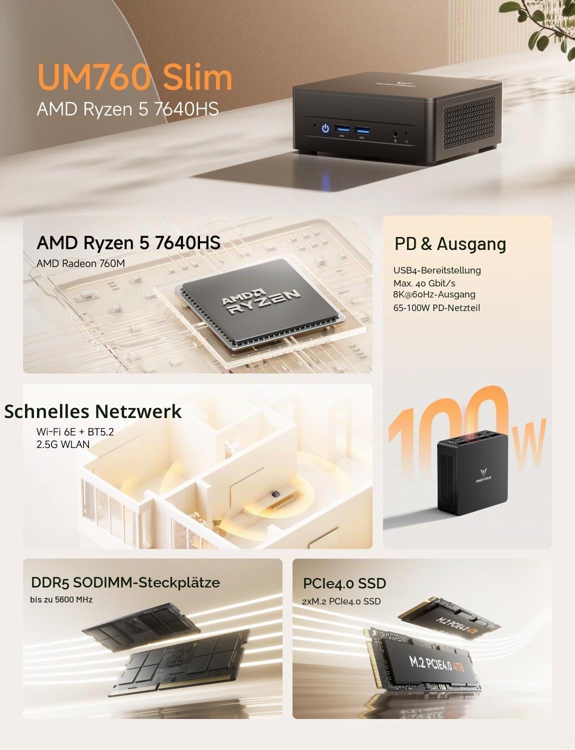 MINIS FORUM UM760 Slim Mini-PC, AMD Ryzen 5 7640HS (6 Kerne / 12 Threads, bis zu 5,0 GHz), 32 GB DDR5, 1 TB PCIe 4.0 SSD, DP/HDMI 2.1 / USB 4, Wi-Fi 6E / Bluetooth 5.2