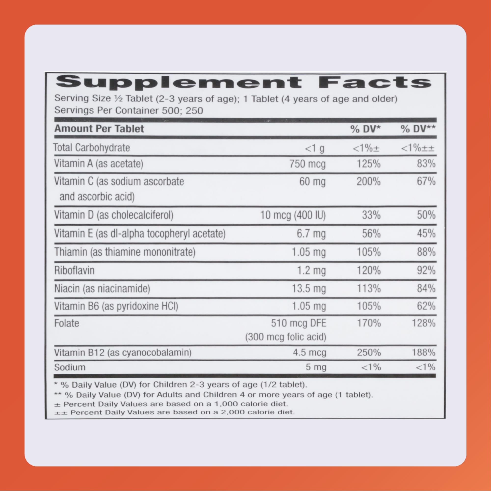 Rugby Children’s Chewable Multivitamin Tablets - Dietary Supplement - Assorted Fruit Flavors - Animal Shapes - 250 Count (1 Pack) — Amazon image 6