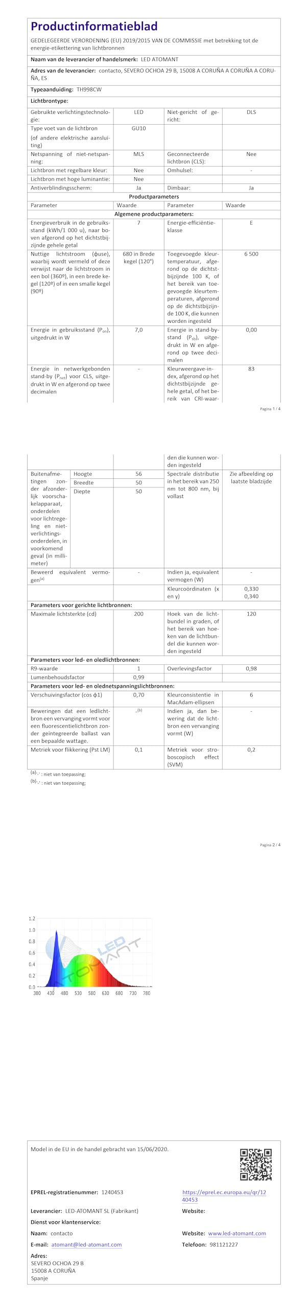 LED ATOMANT 10x Lampadina LED GU10 7W Dimmerabile Bianco Freddo 680lm
