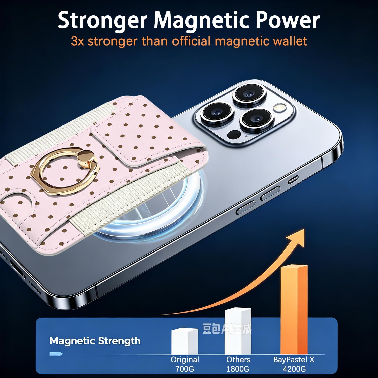for Magsafe Wallet with Grip Stronger Magnetic Card Holder image 2