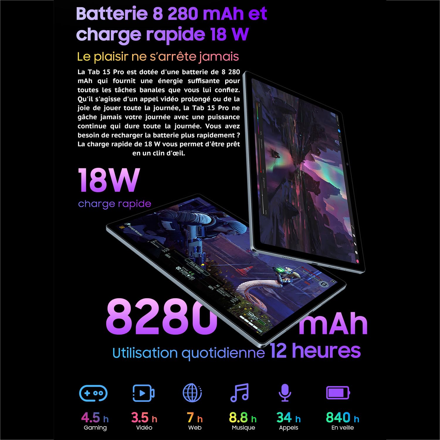 Blackview Tab 15 Pro Tablet with Touchscreen, 10.5 Inch HD+