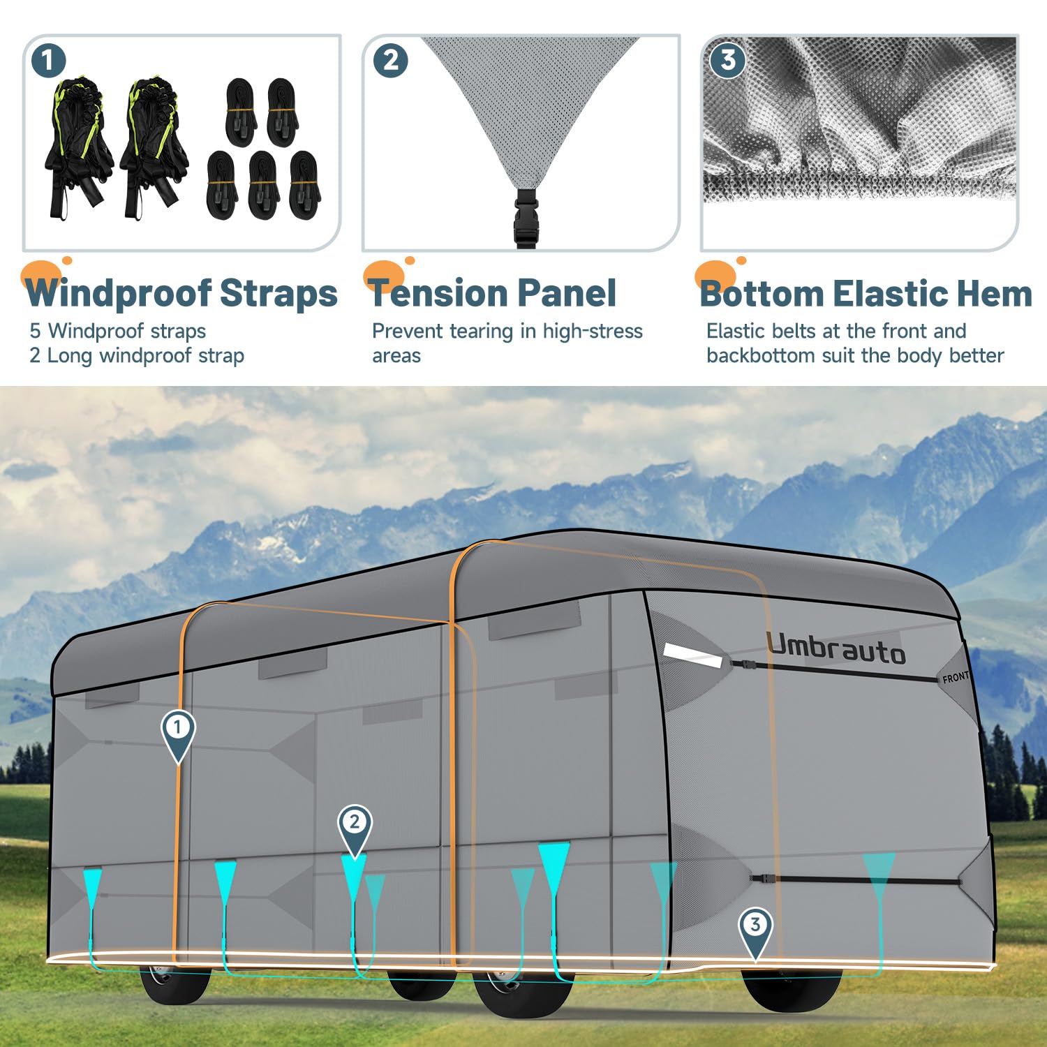 Umbrauto Class A RV Cover 2023 Upgraded 7 Layers AntiUV