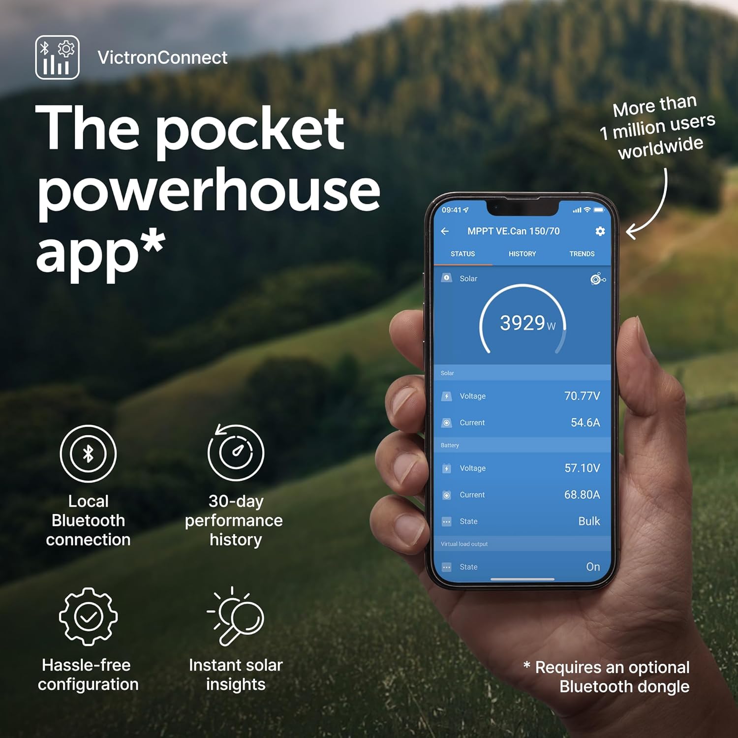 Victron Energy BlueSolar MPPT Solar Charge Controller - Charge Controllers for Solar Panels - 75V, 15 amp, 12/24-Volt