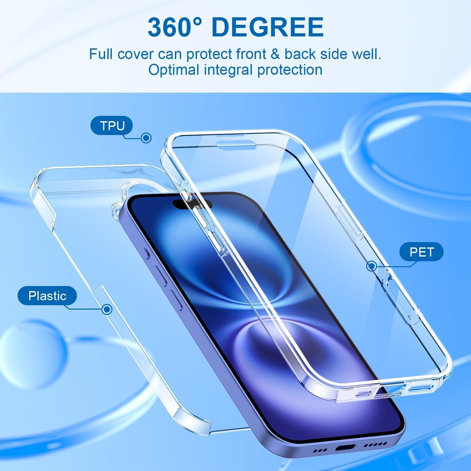 Cover IPhone 16 Pro Max 360° Con Protezione Schermo Integrata – Trasparente Ultra Sottile In TPU E PET, Antiurto E Resistente Ai Graffi - 3