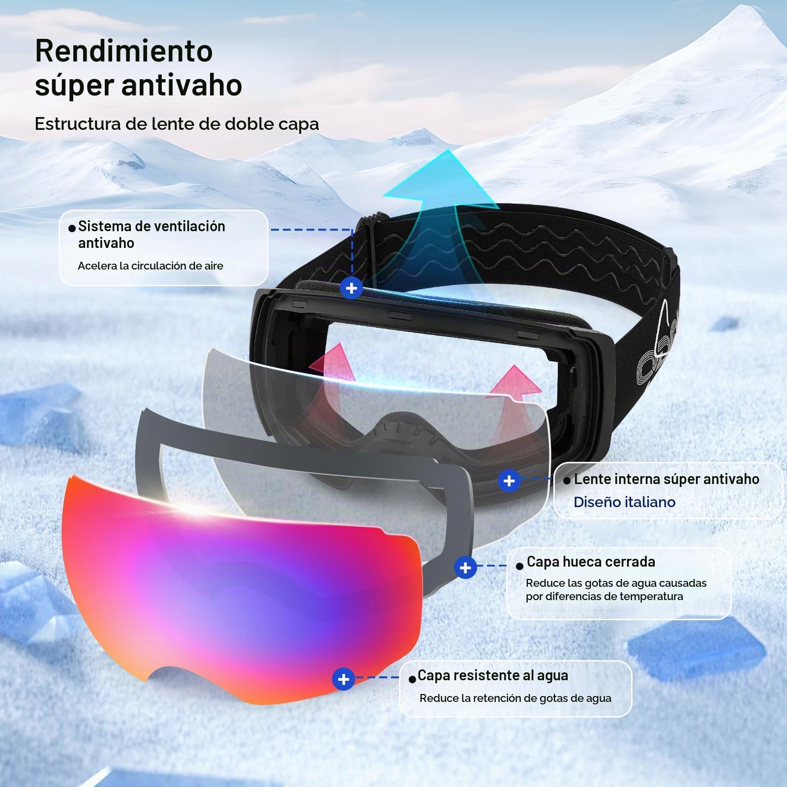 Odoland Gafas de Esquí Esféricas Grandes Sin Marco con Lentes Magnéticas Intercambiables, Máscara de Esquí para Adultos y Jóvenes, BA | Gafas de snowboard esféricas grandes sin marco para hombres y mujeres, marco negro, lente morada
