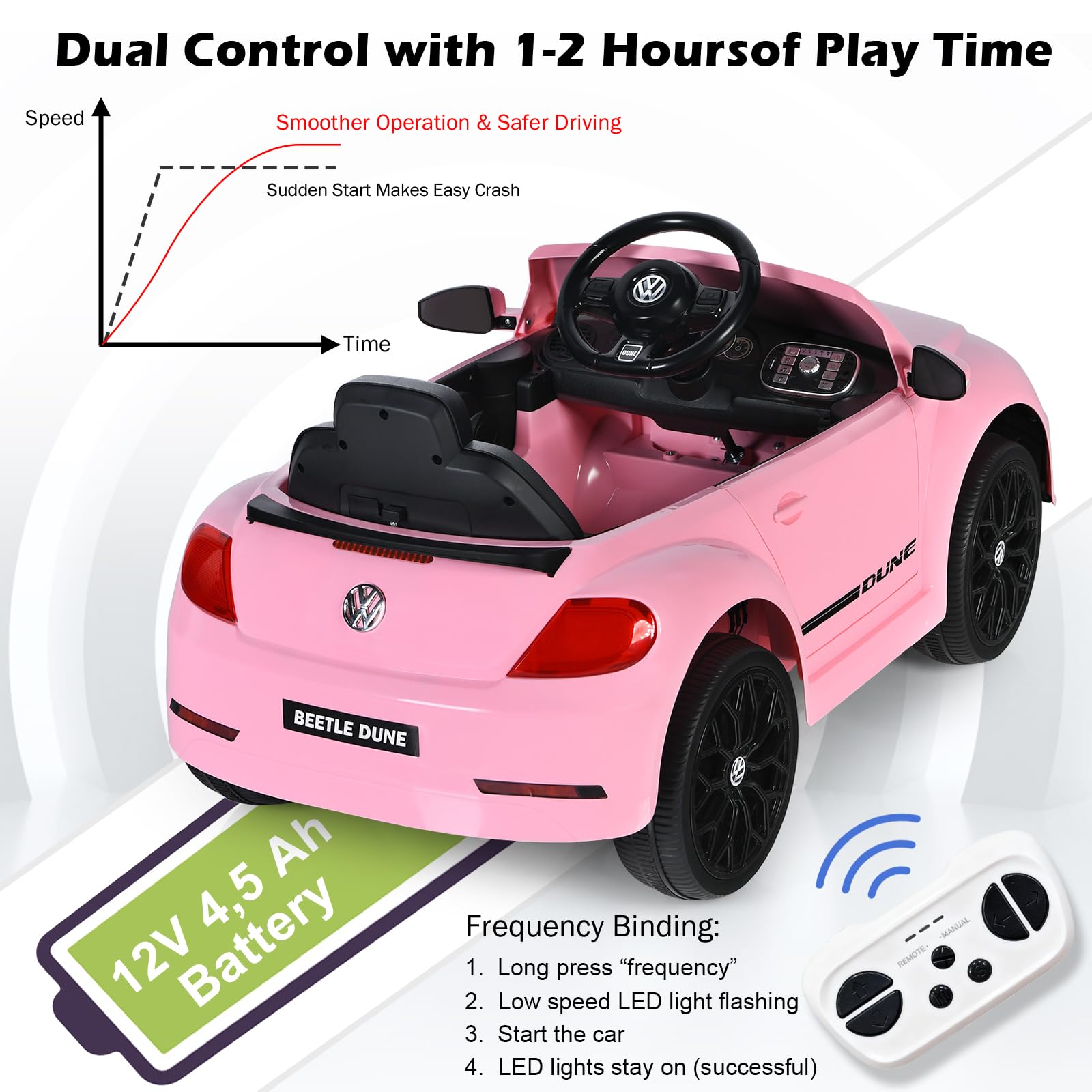 SOARS Macchina Elettrica per Bambini Volkswagen Beetle Maggiolino 12V con Telecomando, Auto Elettrico a Pedale, Veicoli con Musica, Fari LED e Clacson, 3-5km/h, Carico 30 kg, 3-8 Anni (Rosa)