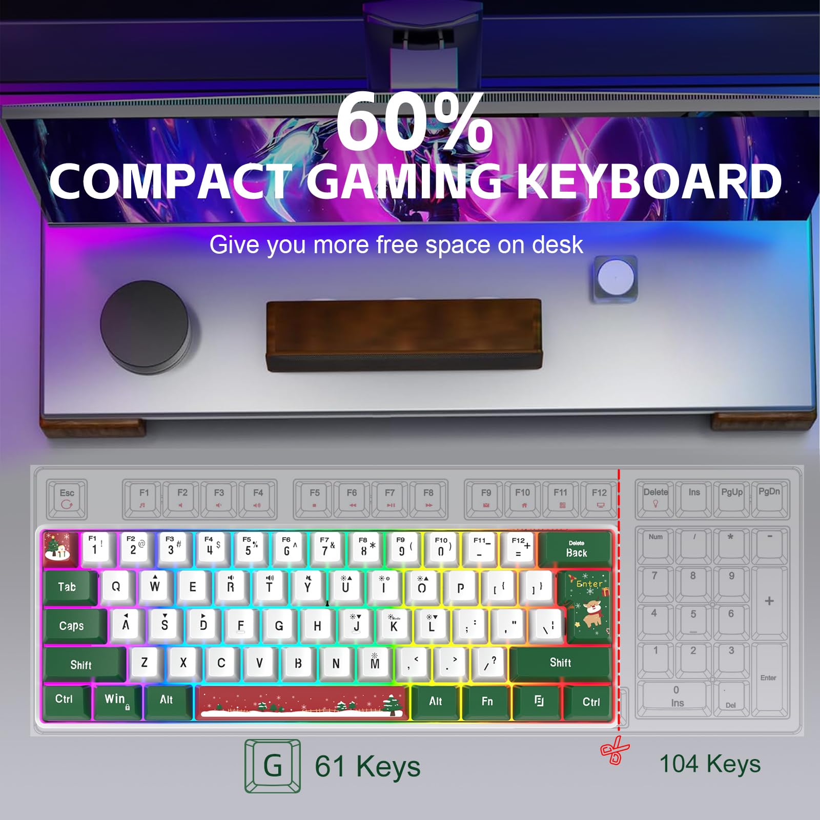 Snpurdiri 60% Wired Gaming Keyboard, RGB 61-Key (Red Green White) view 2