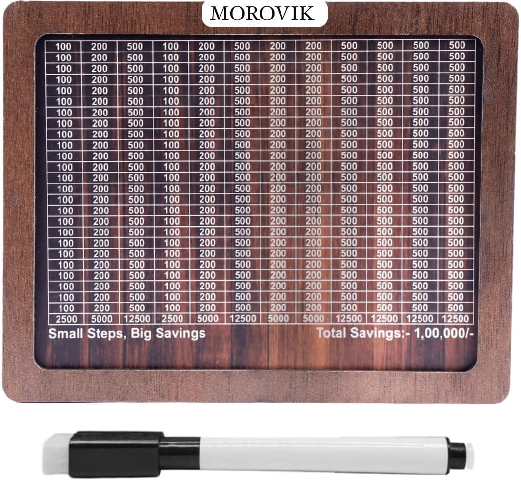 MOROVIK Wooden Modern Piggy Bank For Kids & Adults, Coin Box With Carved Design, Savings Box, Mini Bank, Donation Box, Smart Money Box, Money Saver, Piggy Bank With Numbers (5) (5) (1)