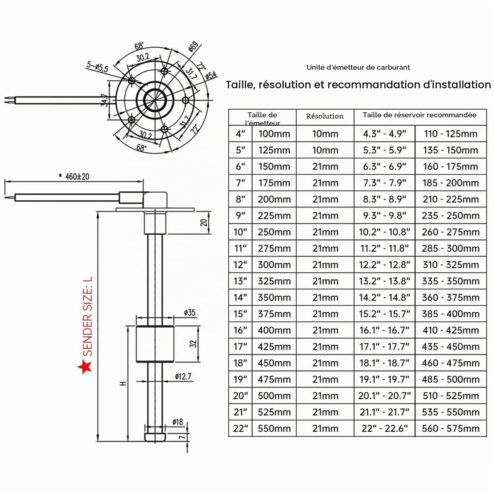 Geloo Jauge de Niveau de Carburant avec Capteur de Niveau de Carburant, 0-190 Ohm Capteur de Niveau d'eau et de Niveau d'huile 52mm Jauge à Carburant pour Voiture, Bateau, Camion, Camping-car (375 mm)