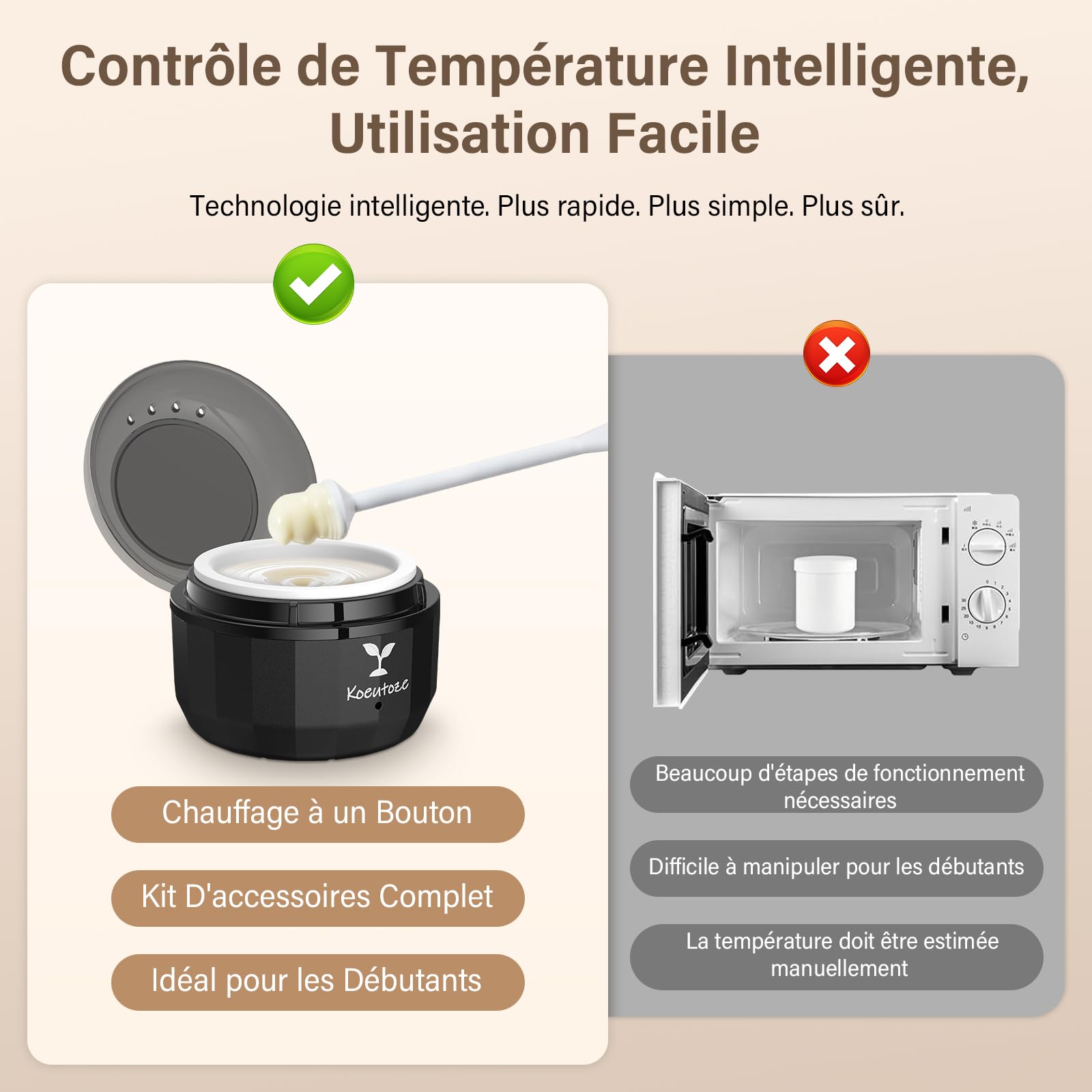 Cire Epilation Nez Kit pour Hommes et Femmes, Chauffe Cire epilation Visage avec 100g Perles de Cire, 5 Bâtonnets Nasaux et Oreilles, 10 Pochoirs Moustache, Chauffe USB & Température Stable