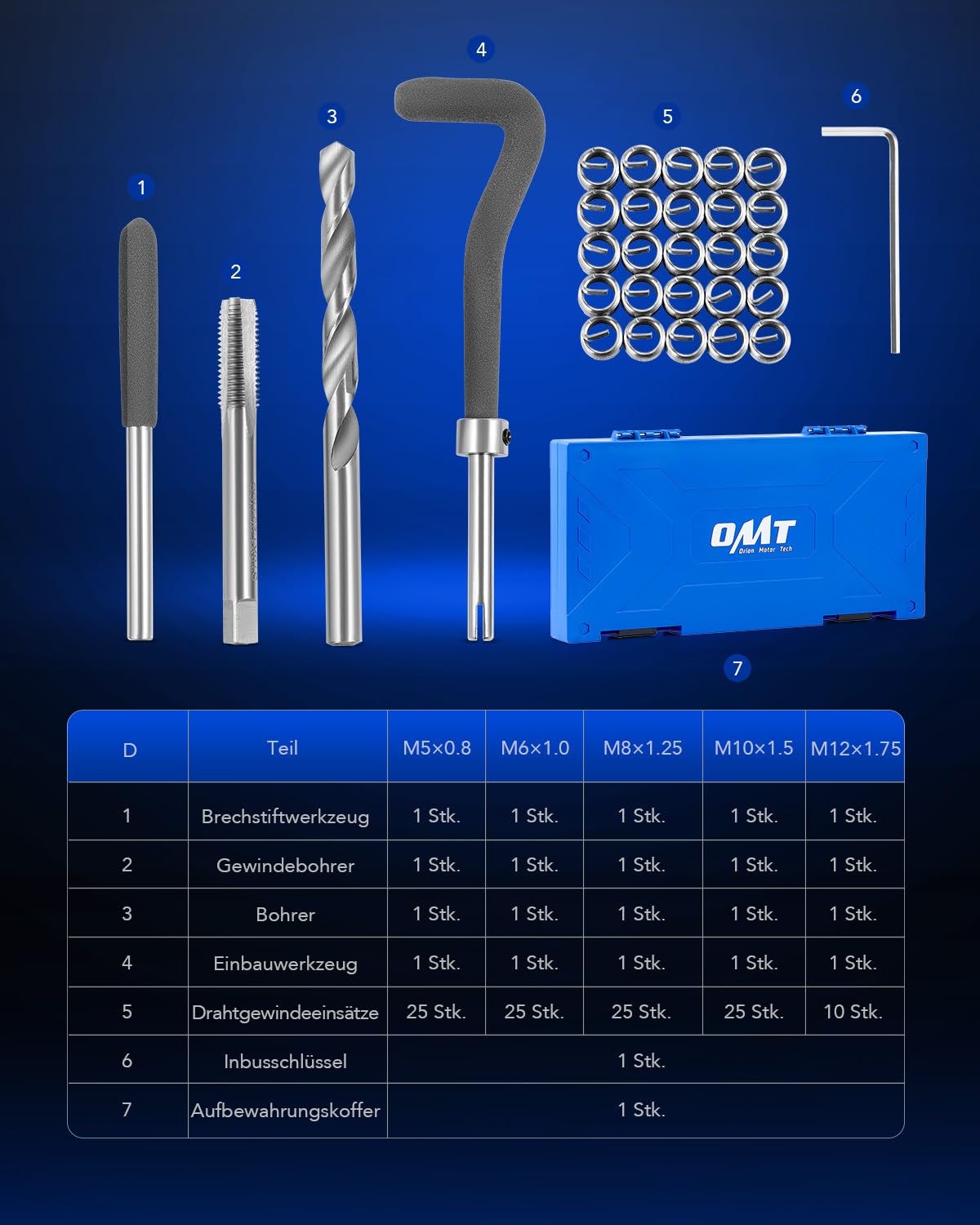 Orion Motor Tech 131-tlg Gewindereparatur Gewinde Reparatur Satz Gewindereparaturwerkzeuge mit Helicoil Set M5 M6 M8 M10 M12 | Einsätze Hülsen Gewinde-Einsätze, Gewindebohrer und Bohrer