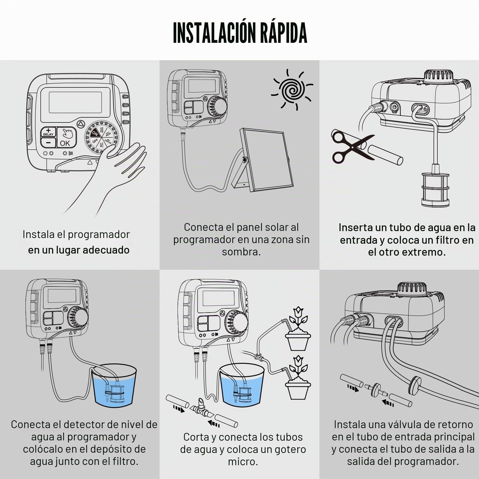 Raddy WS-1 Kit de riego por goteo, sistema de riego automático alimentado por energía solar de 5 W, temporizador de agua fácil para plantas en el balcón, jardines y invernaderos, compatible con 15