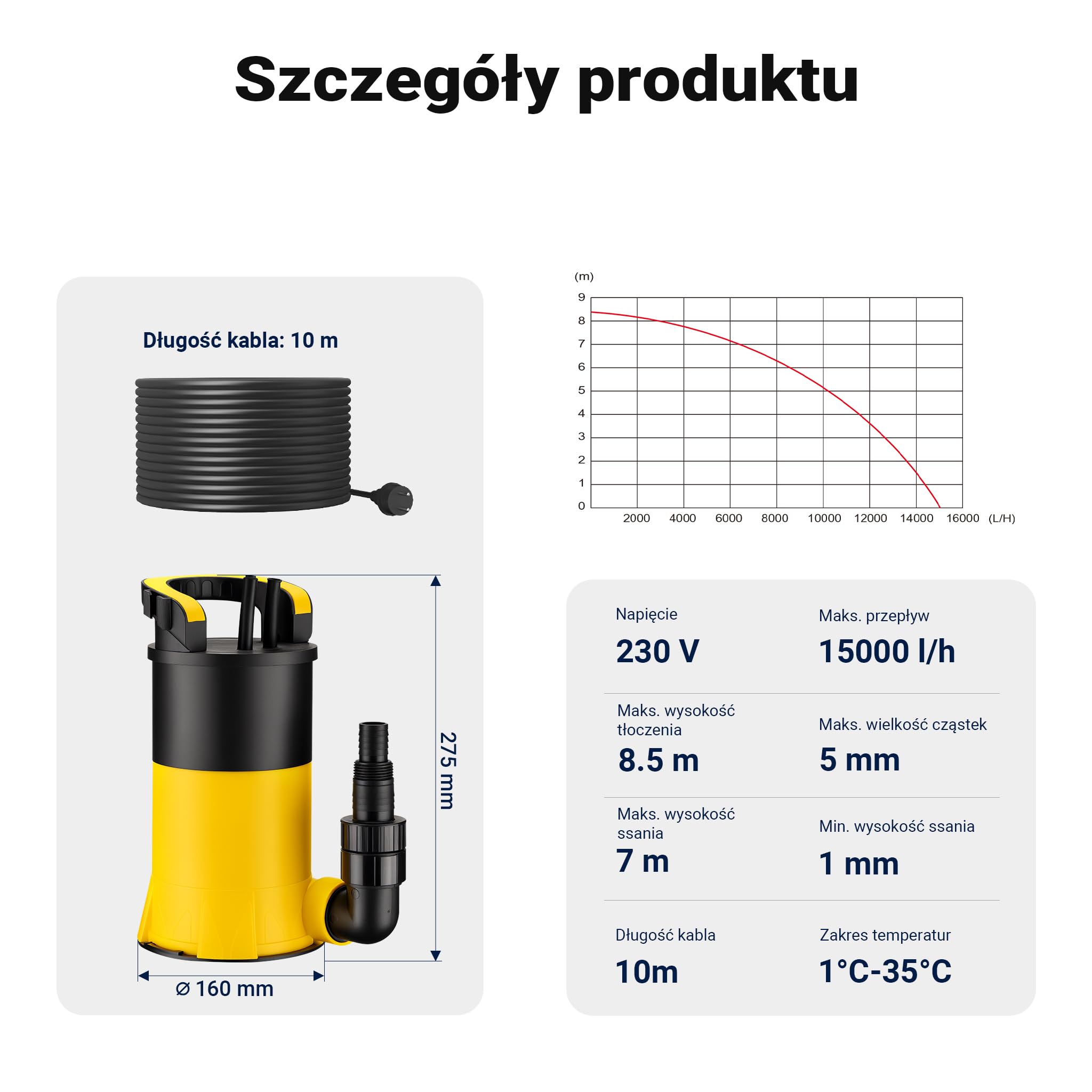 Wiltec Pompa zanurzeniowa do wody czystej, z PPO, 850 W z przepływem 15000 l/h, wysokość tłoczenia 8,5 m, do płaskiego pompowania 1 mm