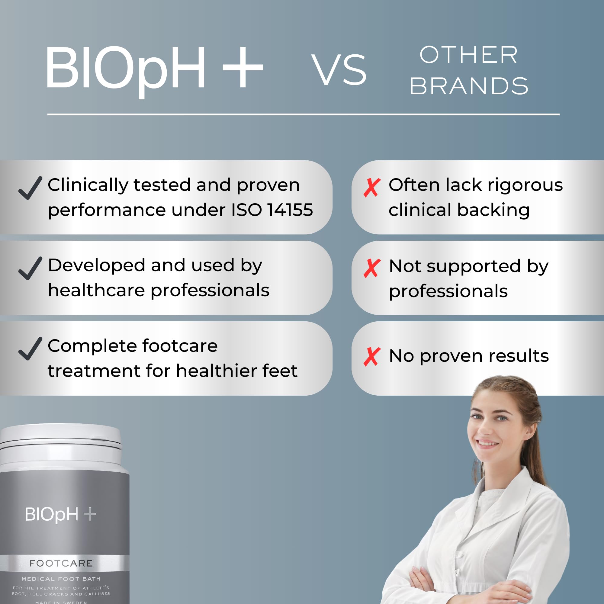 BIOpH+ Footcare Antifungal Foot Soak for Spa & Bath - Athlete's Foot Treatment, Cracked Heels and Callus Treatment (250g) - Image 4