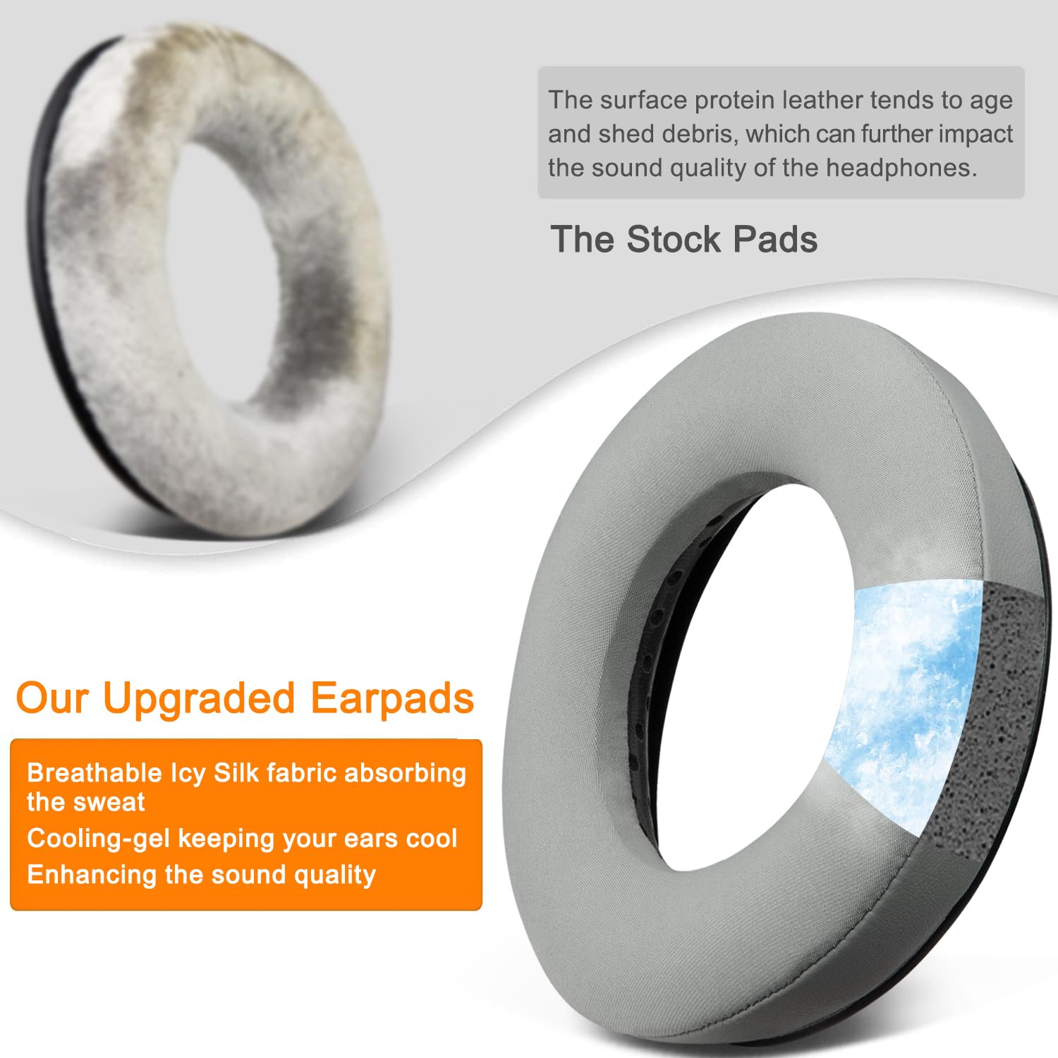 Coussinets Remplacement Pour Casque Beyerdynamic DT770/ PRO - Gel Frais Et Tissu Soie Glacée - Lot De 2