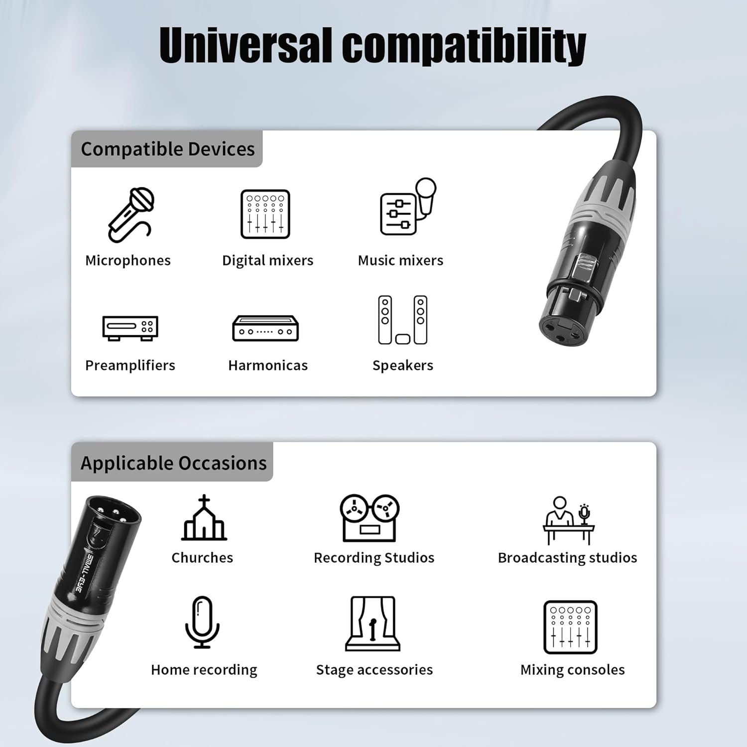 SMALL-EYE XLR Cables 50ft 2 Pack – Pro Balanced Microphone Cables with 3 Pin XLR Male to Female