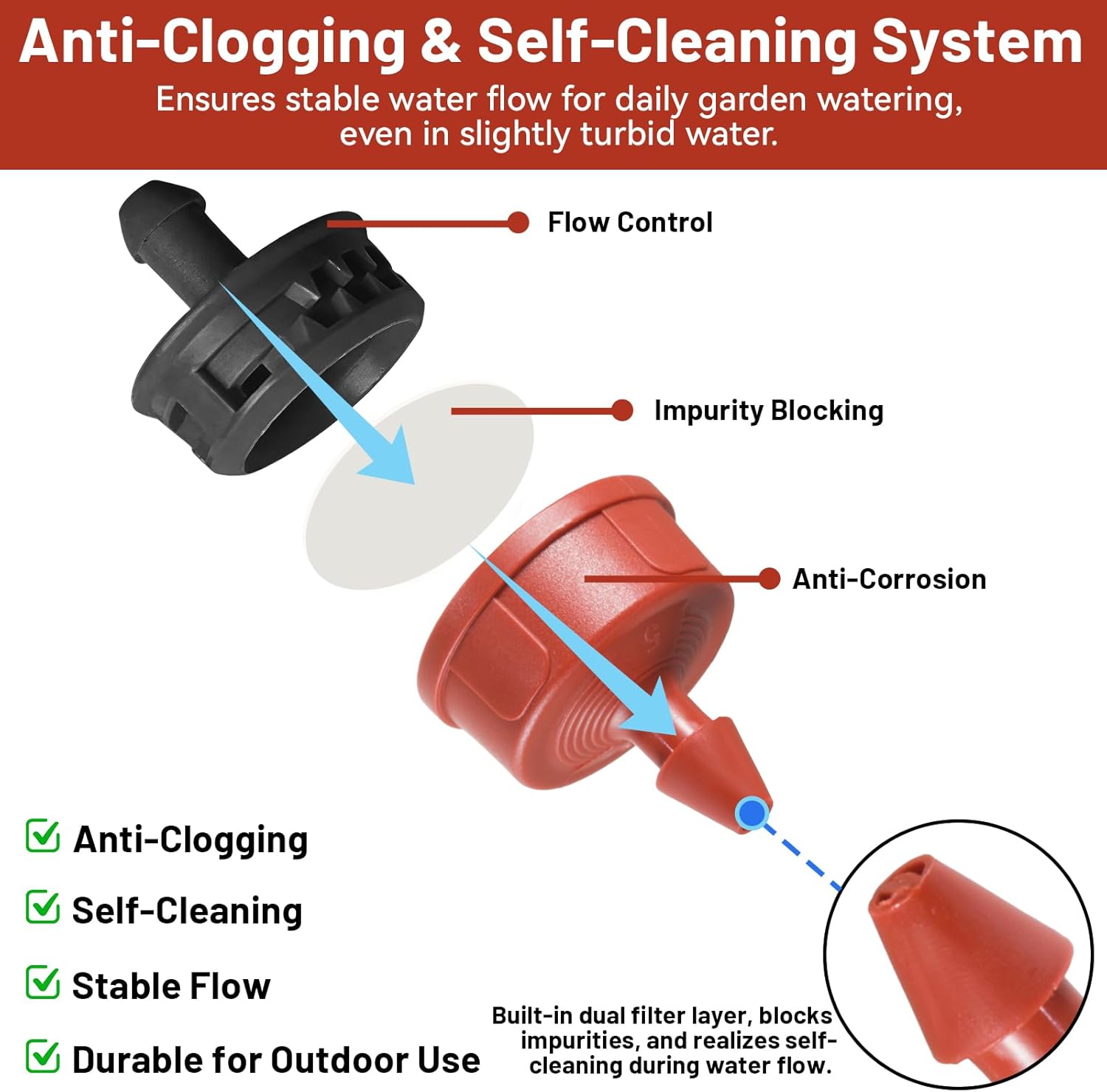 300 PCS 1 GPH Pressure Compensating Drip Irrigation Spot Watering Dripper, Standard Flow Drip Irrigation Emitters Heads for Vegetables Flowers Irrigation Drippers Parts for Outdoor Garden Beds Balcony