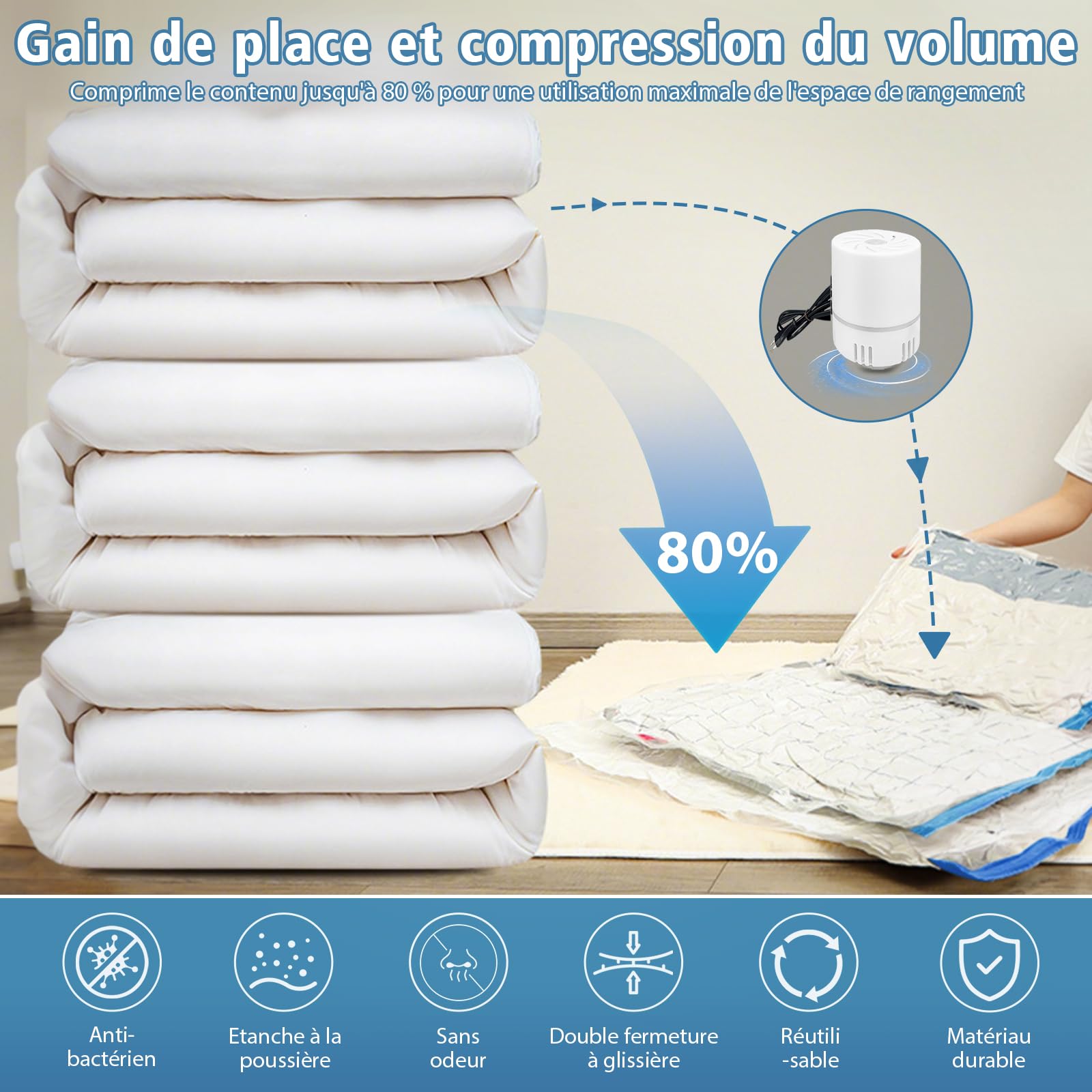 Sac Sous Vide Vetement Aspirateur 20 Pièces (5XL*100X70cm 5L*80x60cm 5M*70x50cm 5S*60x40cm) avec Pompe Électrique - Sac Sous Vide pour Vêtements, Couettes, 80% d'Espace Gagné - Réutilisable