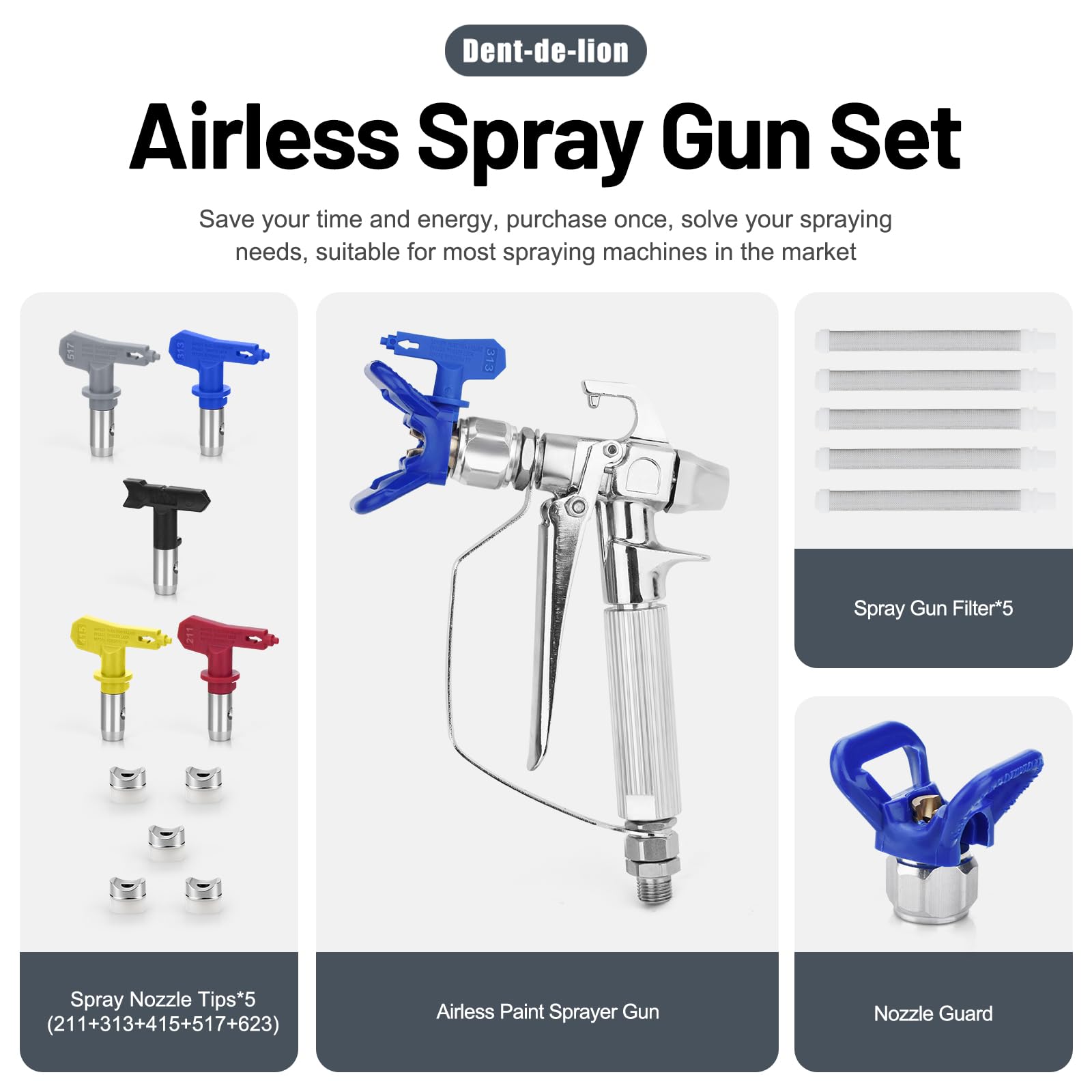 Airless Pistolet Peinture Haute Pression 3600 PSI,5 Pièces Pistolet Filtre,5 Pièces Buse d'embout De Airless Peinture,1 Support de Buse