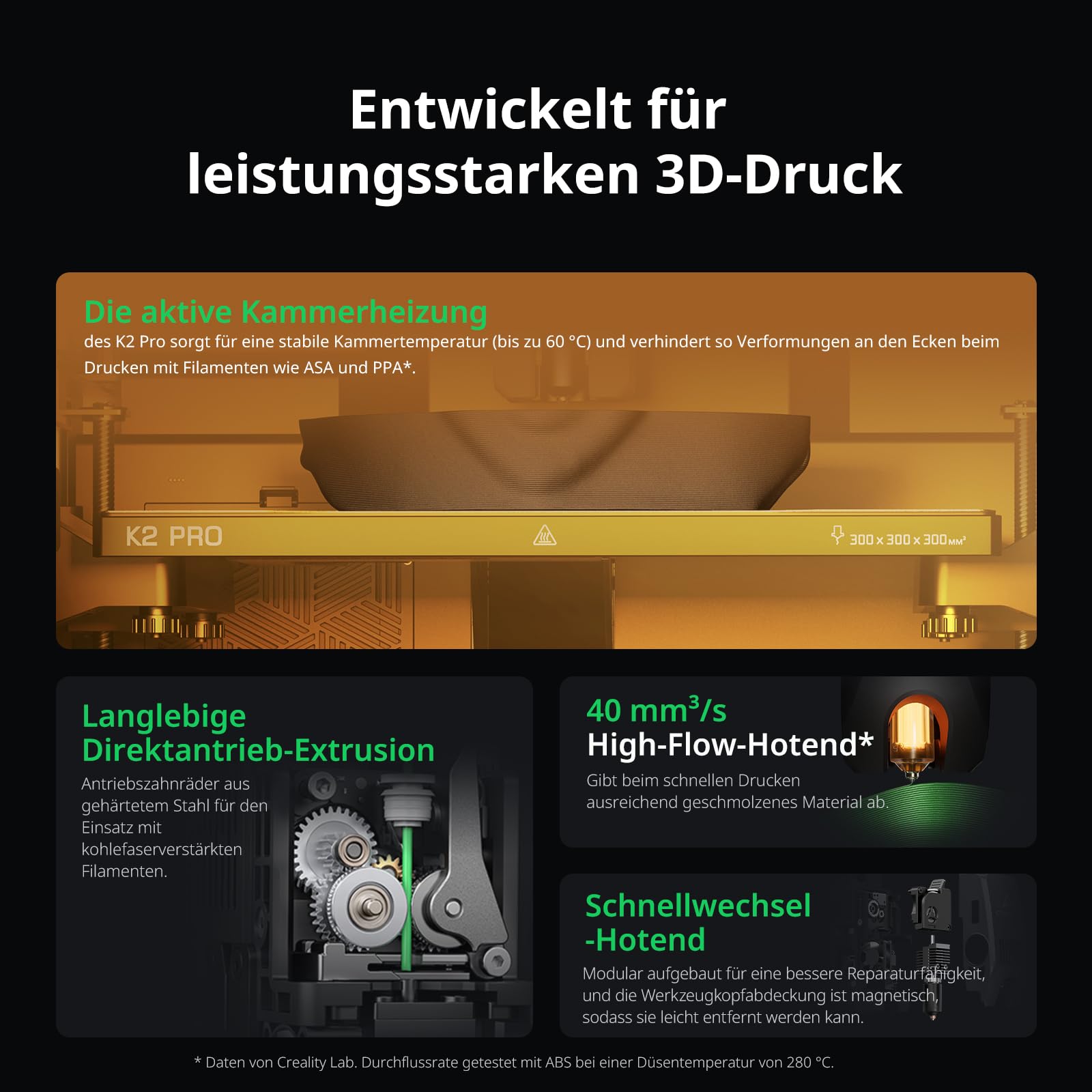 Creality K2 Pro Combo (A) 3D-Drucker, Multicolor-3D-Drucker mit CFS, 600 mm/s Hochgeschwindigkeitsdruck, Dual-AI-Kamera, vollständig montiert & automatische Nivellierung, 300×300×300mm Druckvolumen