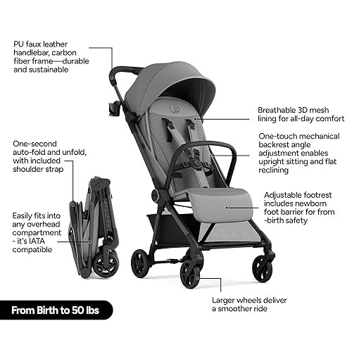 Miniatura 3 de Mompush Nexis - Cochecito de viaje de carbono, ultraligero de menos de 11 libras, compacto y aprobado por avión, plegado automático en un segundo,