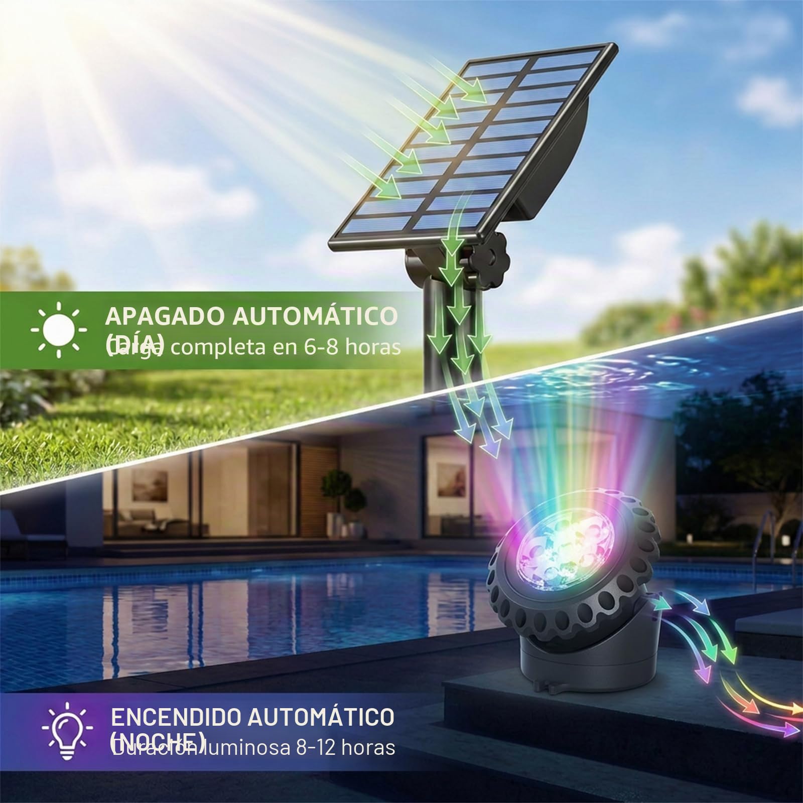 T-SUN Lámpara Sumergible LED Solar Luces Solares para Estanques 2 Modo 6 Color Foco Solar Impermeable Luces Solares Exterior para Estanques, Acuarios, Fuentes, Piscinas, Jardín(5 EN 1)