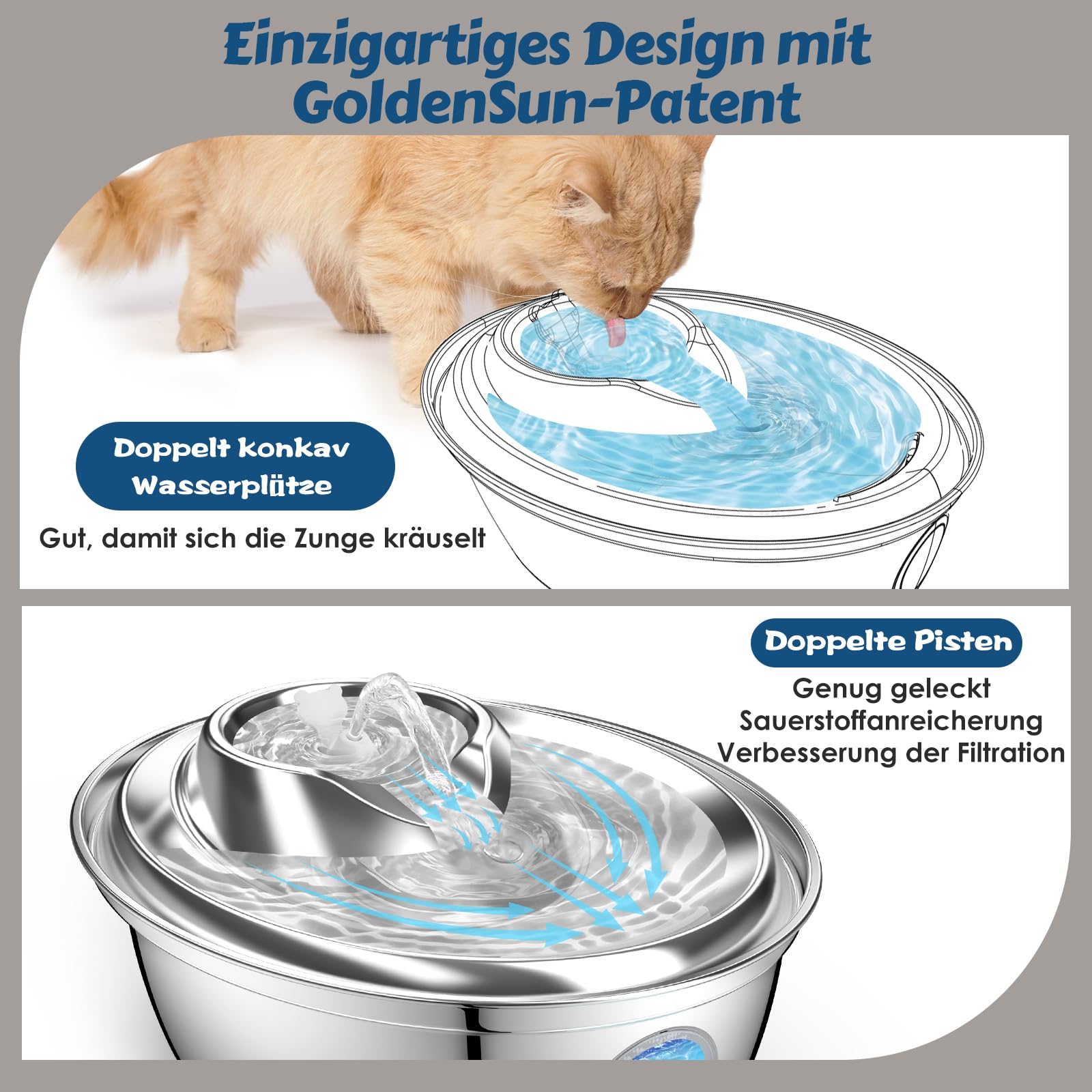 GoldenSun Fuente de agua automática para gatos, acero inoxidable, fuente de agua para gatos, 2 l, 12 filtros de carbón activo, apta para todos los tamaños de raza (D36)