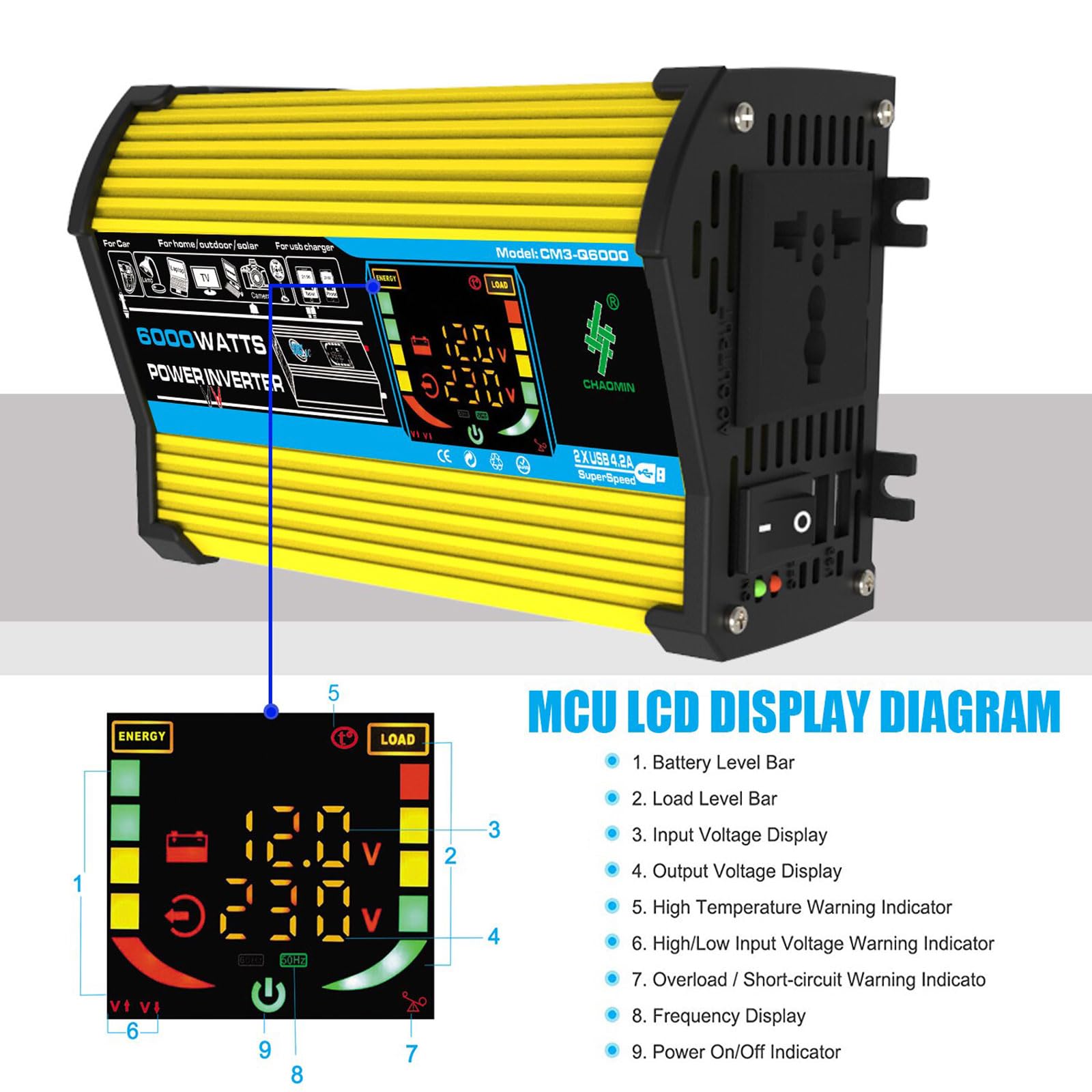 Kit Complet d'énergie Solaire: onduleur 6000W + Panneau monocristallin 50W avec contrôleur de Charge Intelligent for Camping, chalets et extérieur.(Unique Colour)
