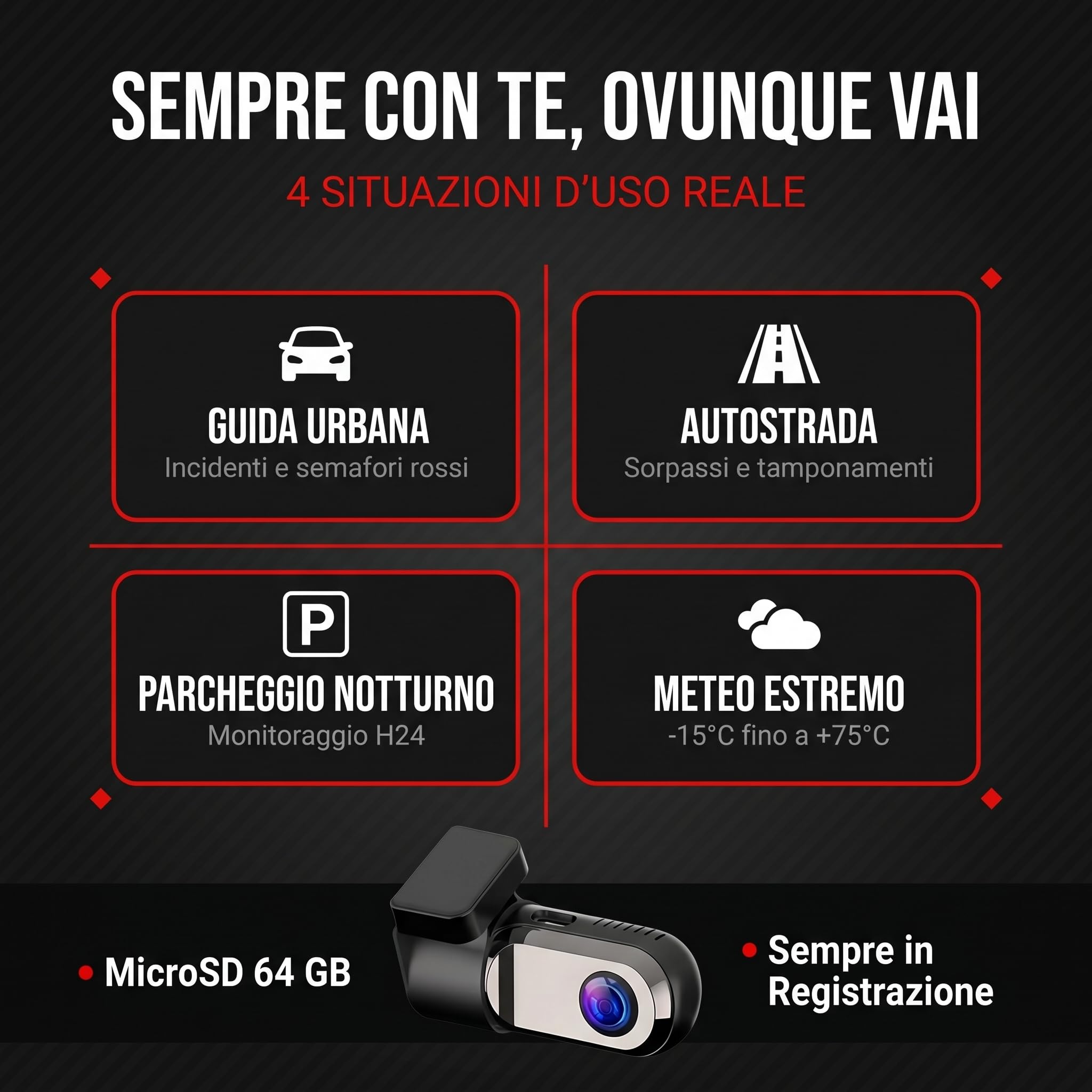 Dash Cam Auto mini Full HD 1080P – Videocamera Auto Grandangolare 120° con Visione Notturna, Monitoraggio Parcheggio 24h, Sensore G, Registrazione in Loop – Senza Schermo visione su cellulare