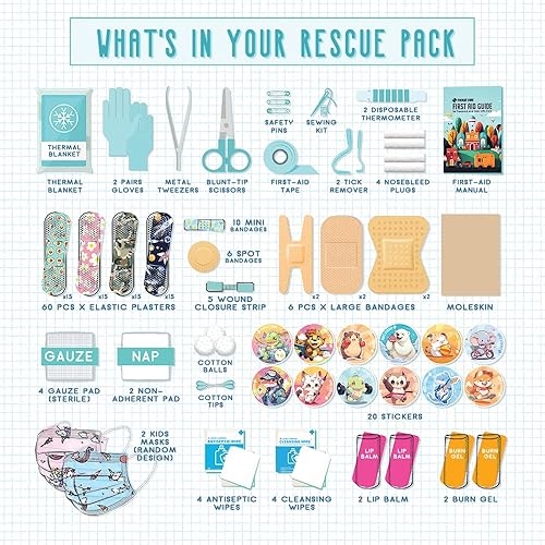 Miniatura 2 de EVERLIT Care Rescue Pack  Kit de primeros auxilios para la familia para niños con 200 piezas de suministros médicos  Bolsa de almacenamiento