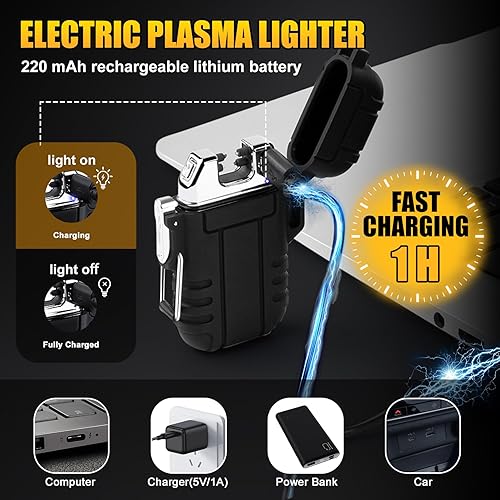 Miniatura 4 de LcFun 2 Pack Encendedor impermeable para exteriores, equipo de caza, encendedor eléctrico a prueba de viento recargable por USB, encendedor de