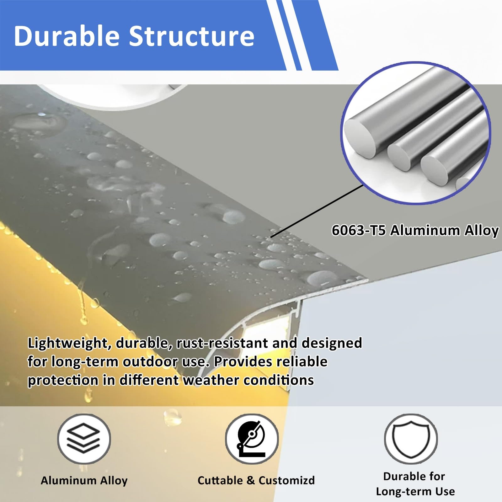 ERRULAN 2in1 LED Tropfkantenprofil, Regenwasser Wandprofil