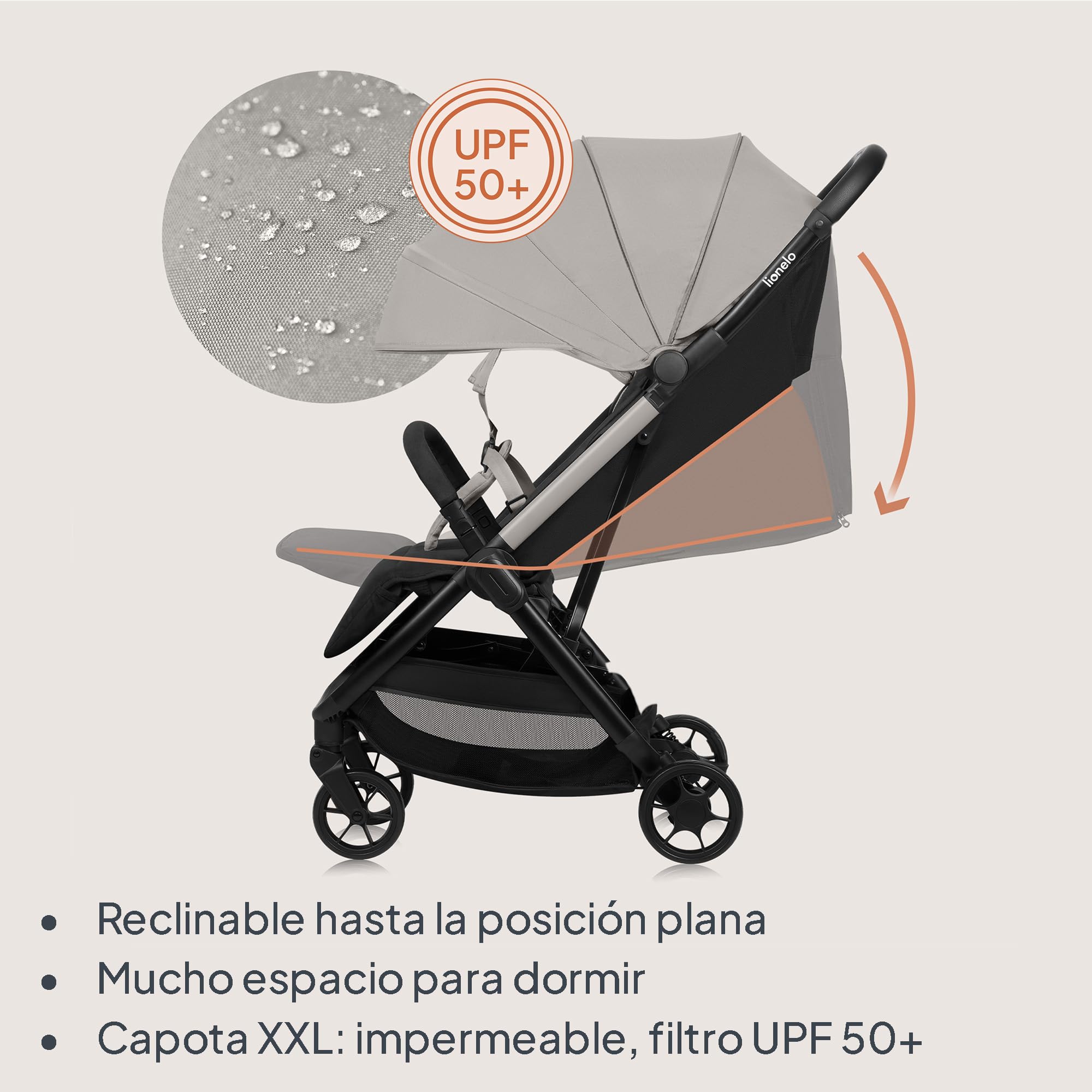 LIONELO Julie Air Carrito Bebe hasta 22 kg de 6 m a 4 años Para Avión Ruedas Giratorias 360° Suspensión Plegable con una Sola Mano Respaldo Ajustable Capota UPF50+, Ligero