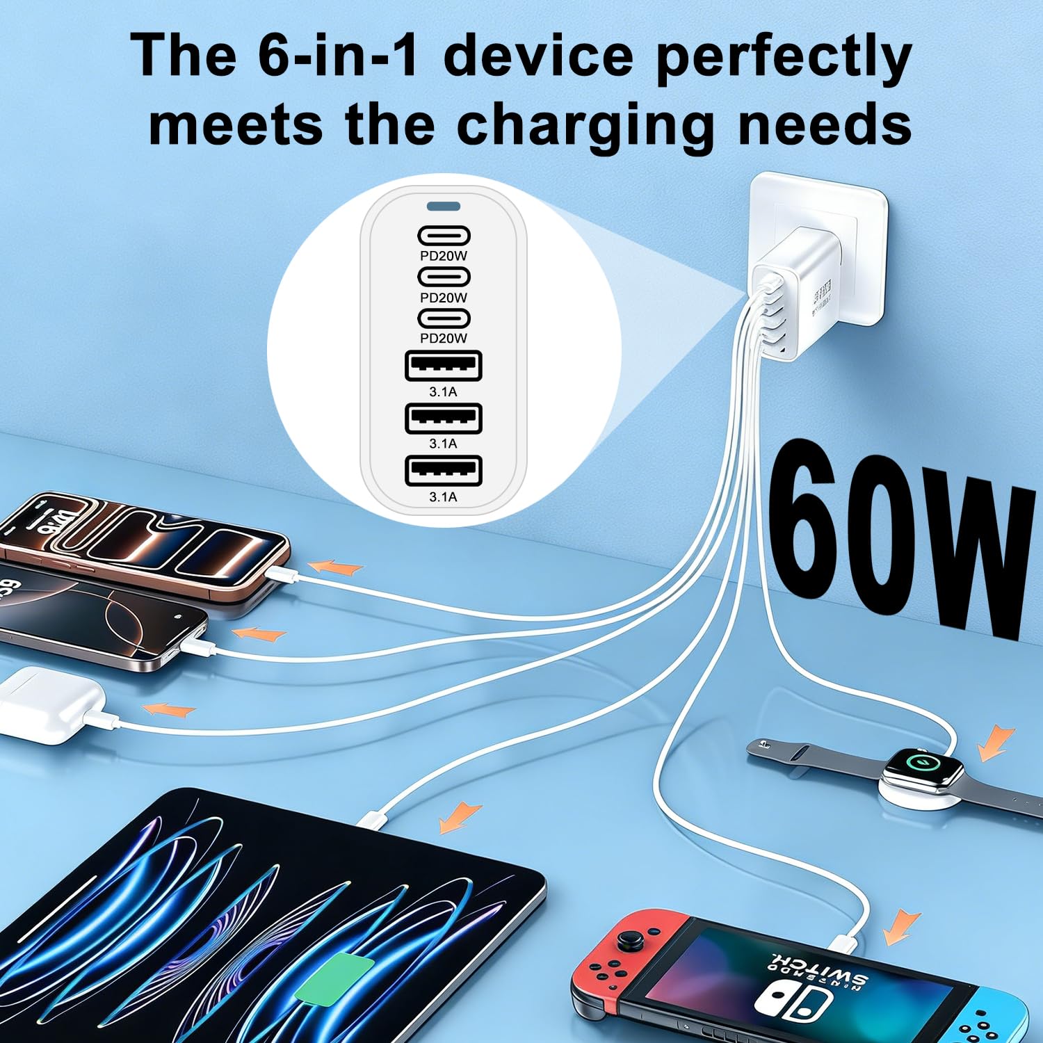 Caricatore Viaggio USA 60W Adattatore Presa USA 3 USB-C 3 USB-A Spina Tipo A/B per Canada Messico Giappone