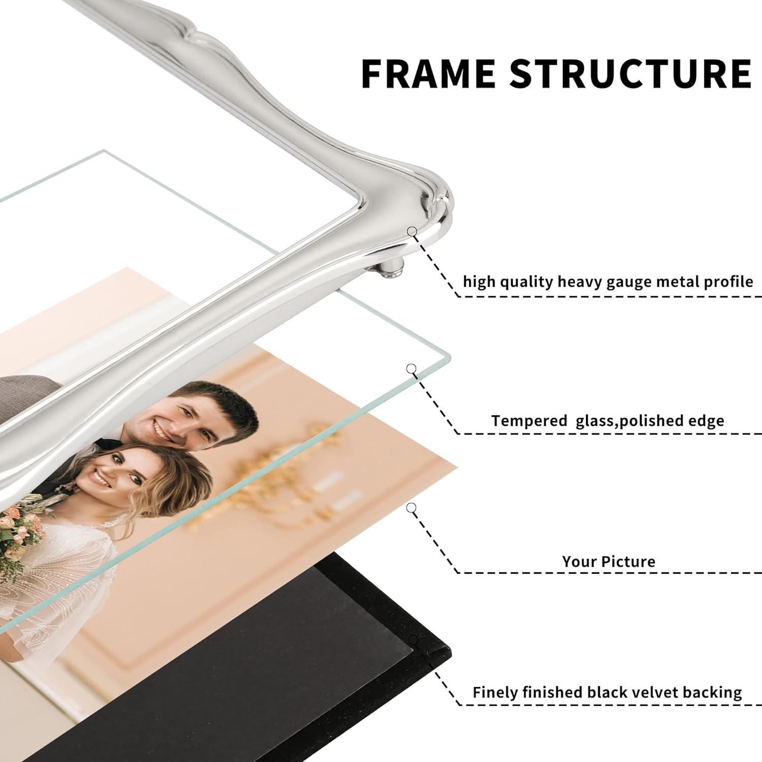 Silver 8 x 10'' Premium Alloy Picture Frame with Acid Free Mat 5x7'',Luxury Hi-End Picture Frames 5x7'' with Black Velevt Backing for Desktop and Wall Hanging