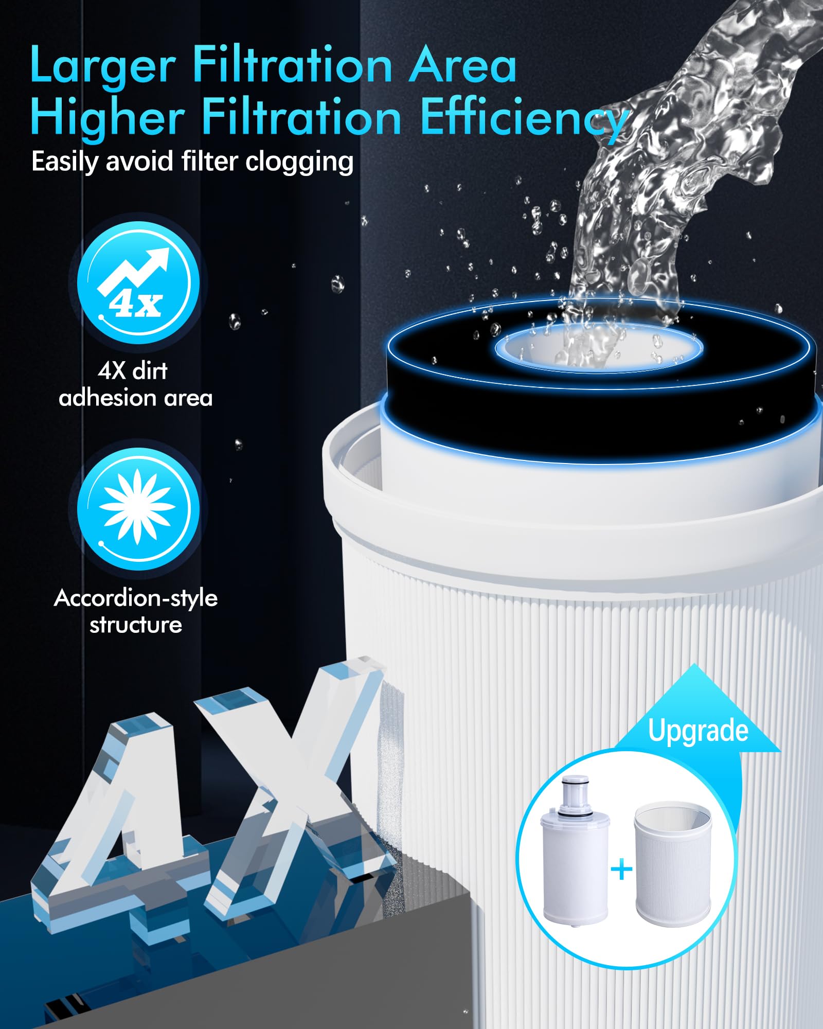 Amazon | 100186 交換用浄水器。Amway espring浄水フィルターに対応