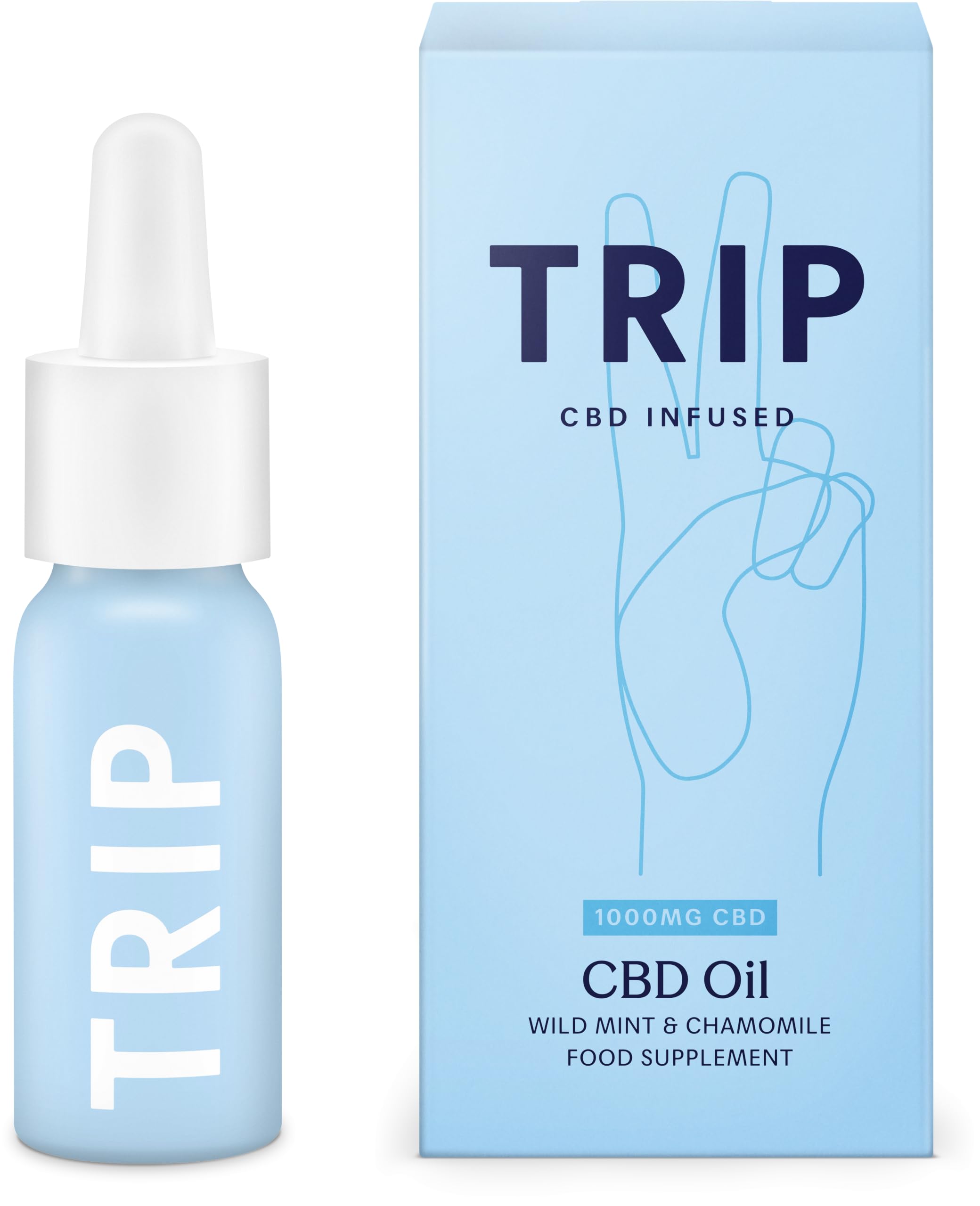 TRIP CBD Oil 1000mg, Wild Mint, No-THC, Blended with MCT Coconut Oil, 15 ml