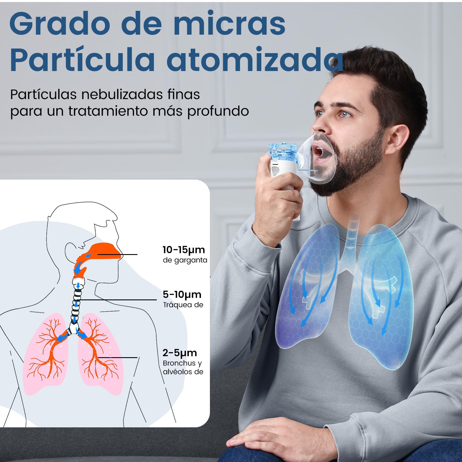 Nebulizador Ultrasónico Niños y Adultos | Portátil 85g | Silencioso 30dB | 2 Modos de Nebulización | Uso Continuo Durante 1h | Pantalla Digital | Modo Autolimpieza | Kit Completo, Para Niños y Adultos, Partículas <5μm, Solo 85g, Batería 500mAh