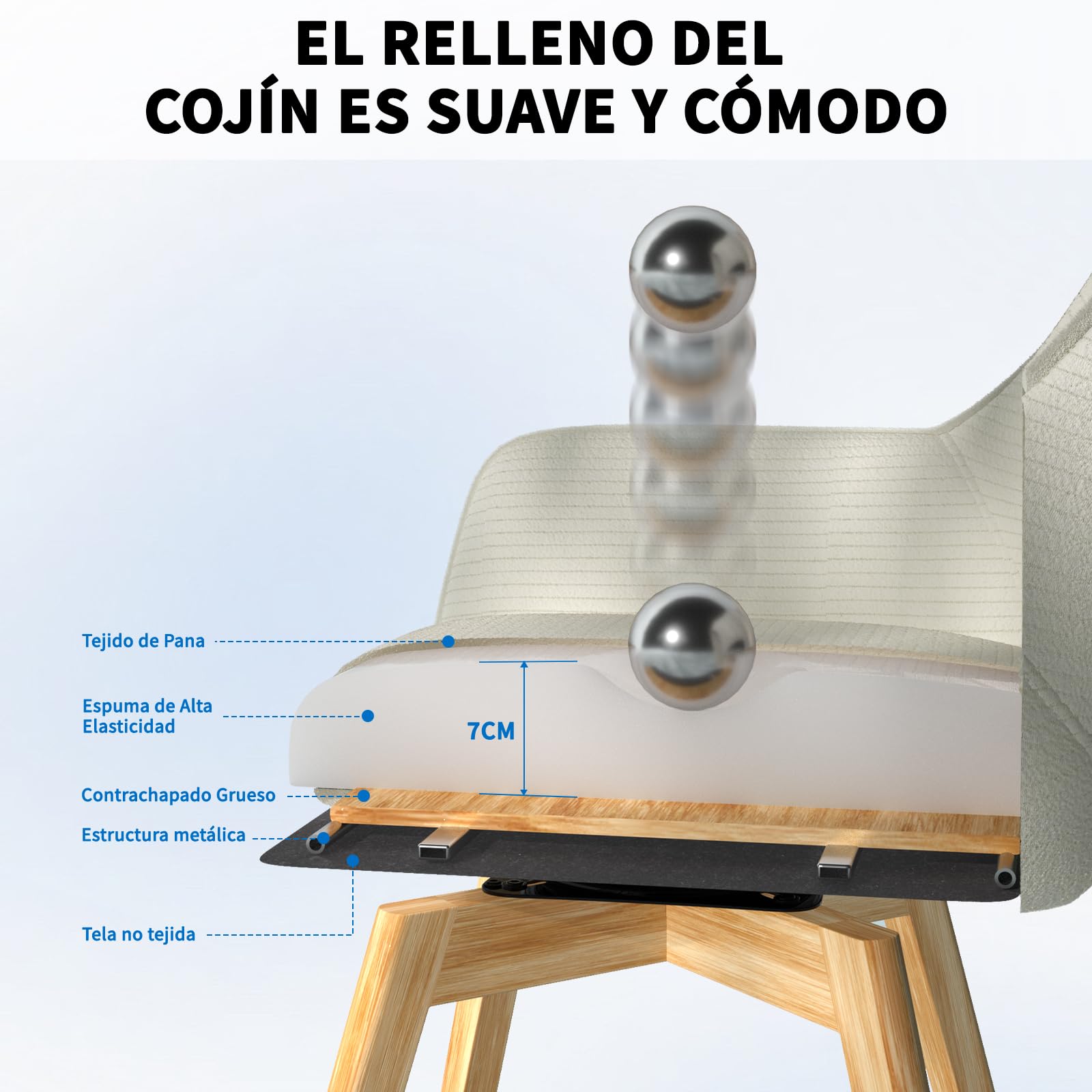 JIJIAN Juego de 2 Sillas de Comedor Giratorias 360°, Beige | Silla de Cocina con Reposabrazos, Patas de Madera, Silla Tapizada Moderna de Terciopelo de Canalé para Cocina, Comedor, Salón